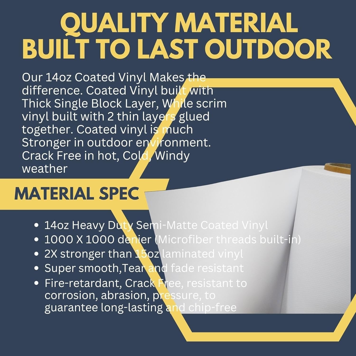 Custom Vinyl Banner 14oz Coated Heavy Duty Indoor Outdoor Sign 2×4 ft