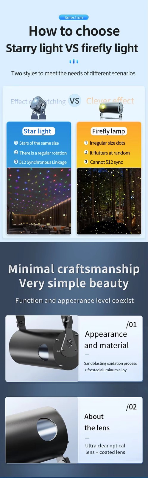 30W Outdoor Dynamic Firefly LED Starry Sky Projection Light For Home Garden Deco