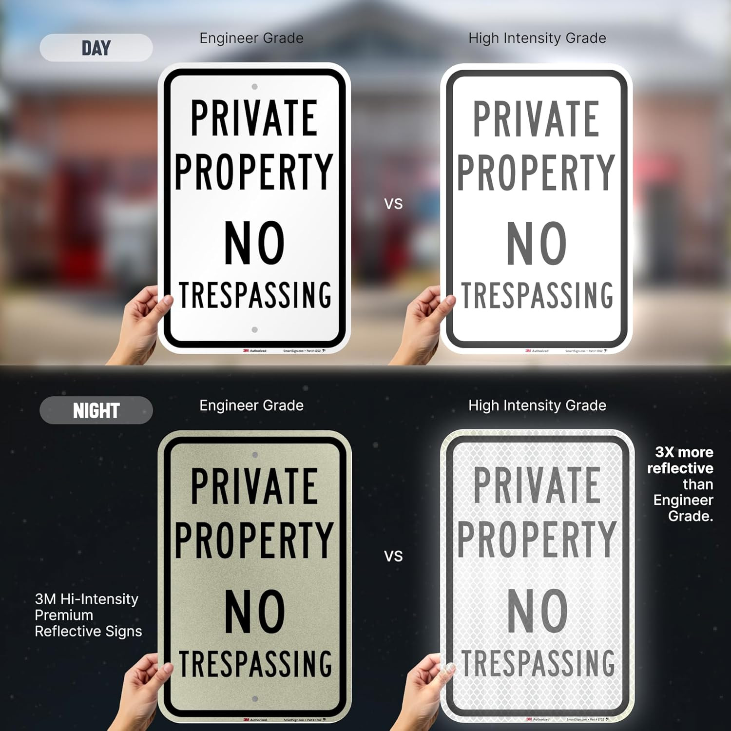 No Trespassing Signs Private Property, 12 x 18 Inches 3M High Intensity Grade Re