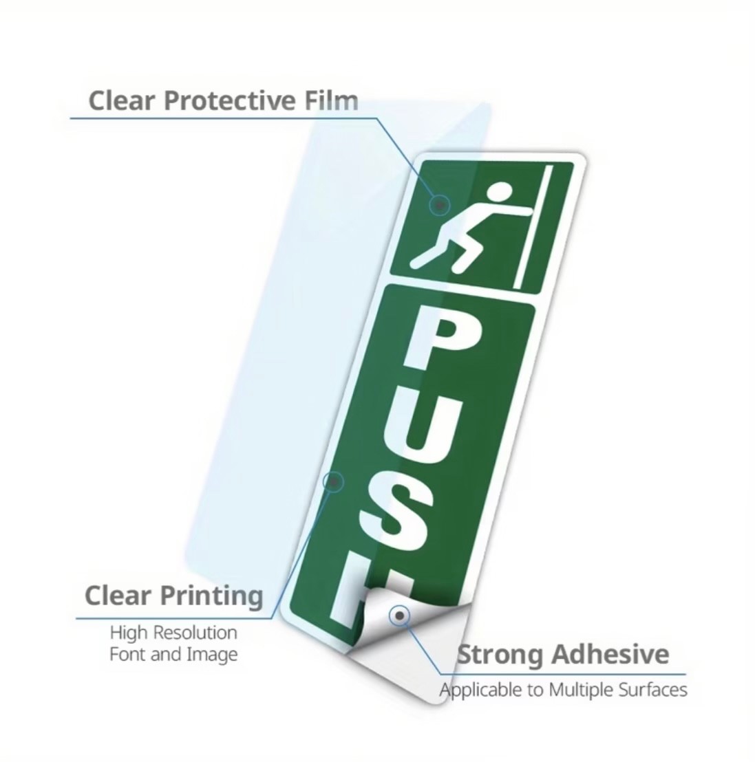 Push or Pull Vertical Vinyl Door Sign Sticker Office Gym Gas Station