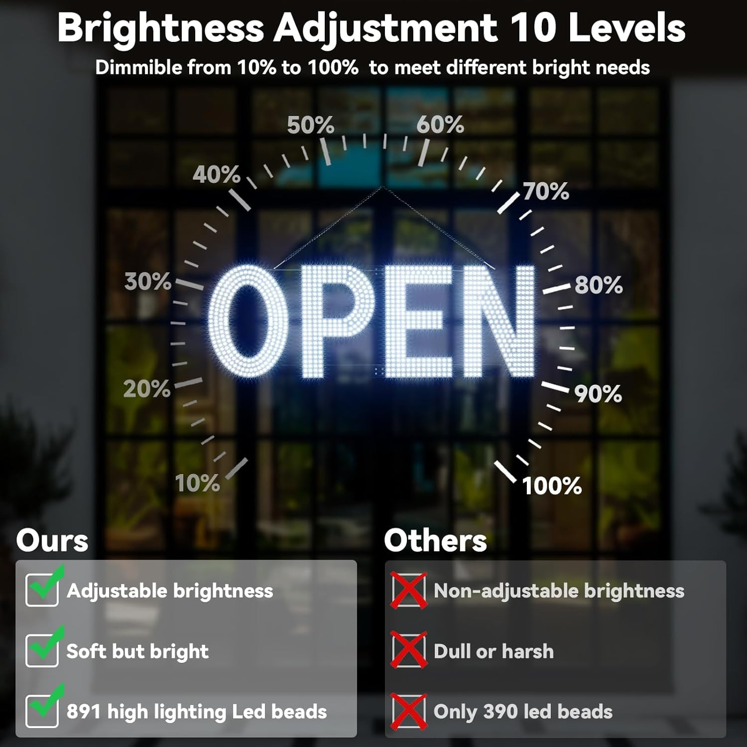 LED Open Signs for Business, 40″X14″ Dimmable Large LED Open Light up Sign with