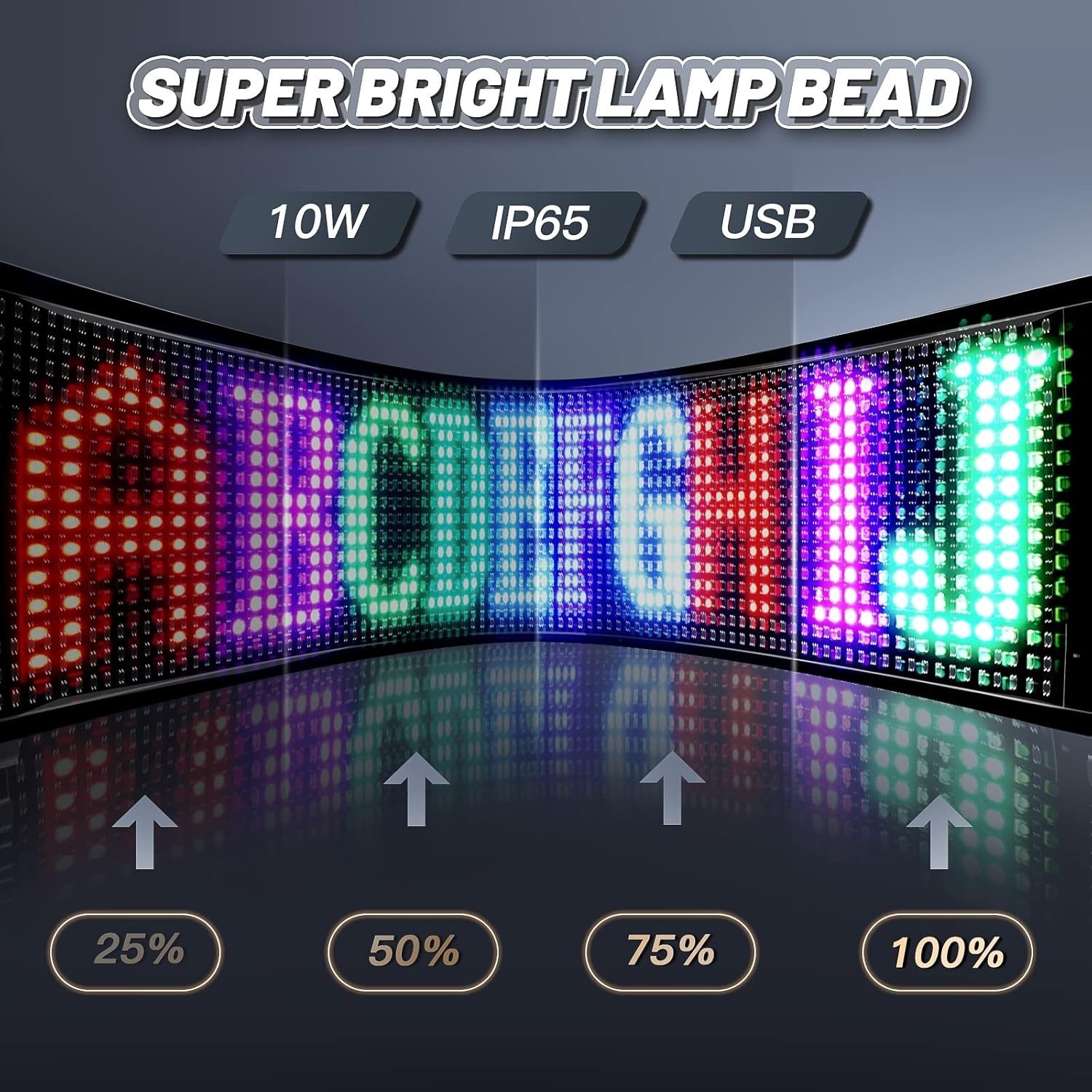 Portable LED Sign, Bluetooth App Control, 27″x5″ Display