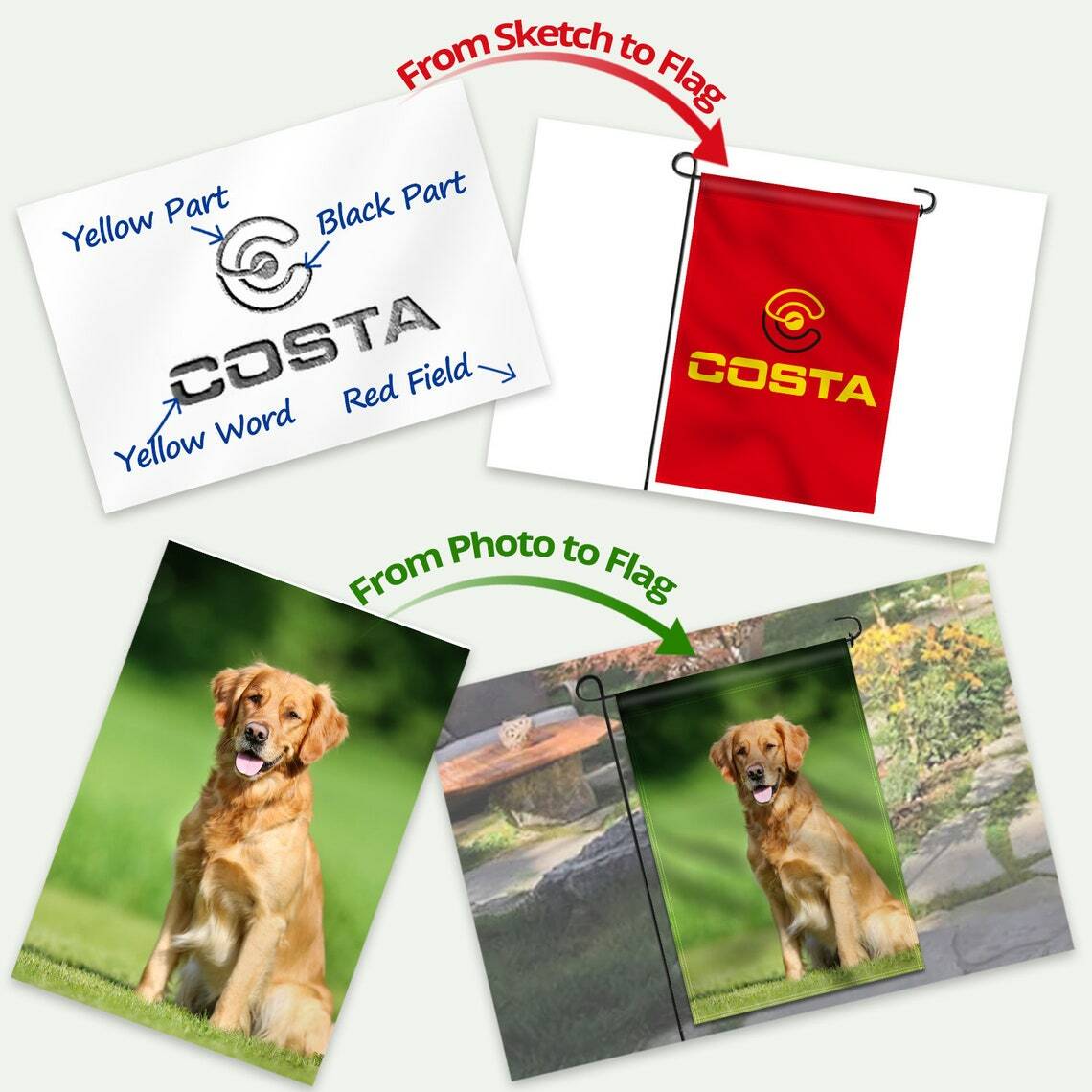 Anley Double Sided Custom Garden Flags Personalized House Flags Print Logo Image