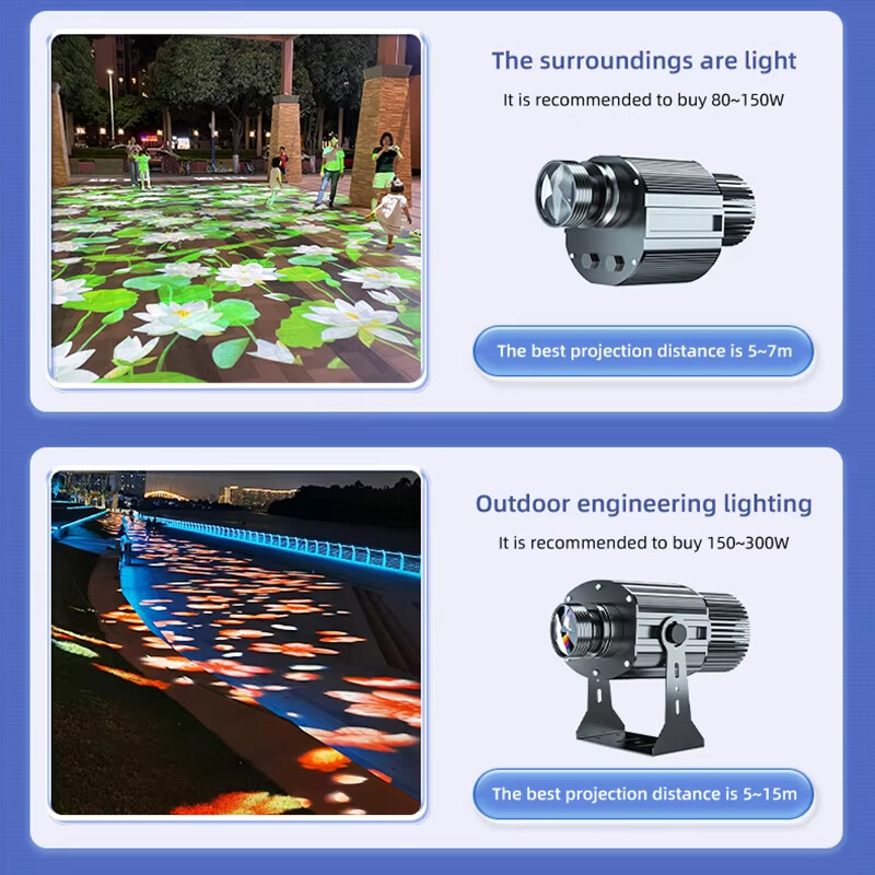 15W-600W Custom Dynamic Effect Projection Lights Waterproof LED Gobo Projector