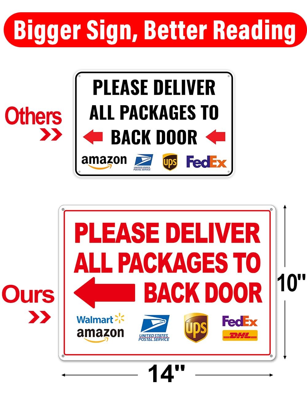 2 Pack Please Deliver All Packages to Back Door Sign Left Right Arrows