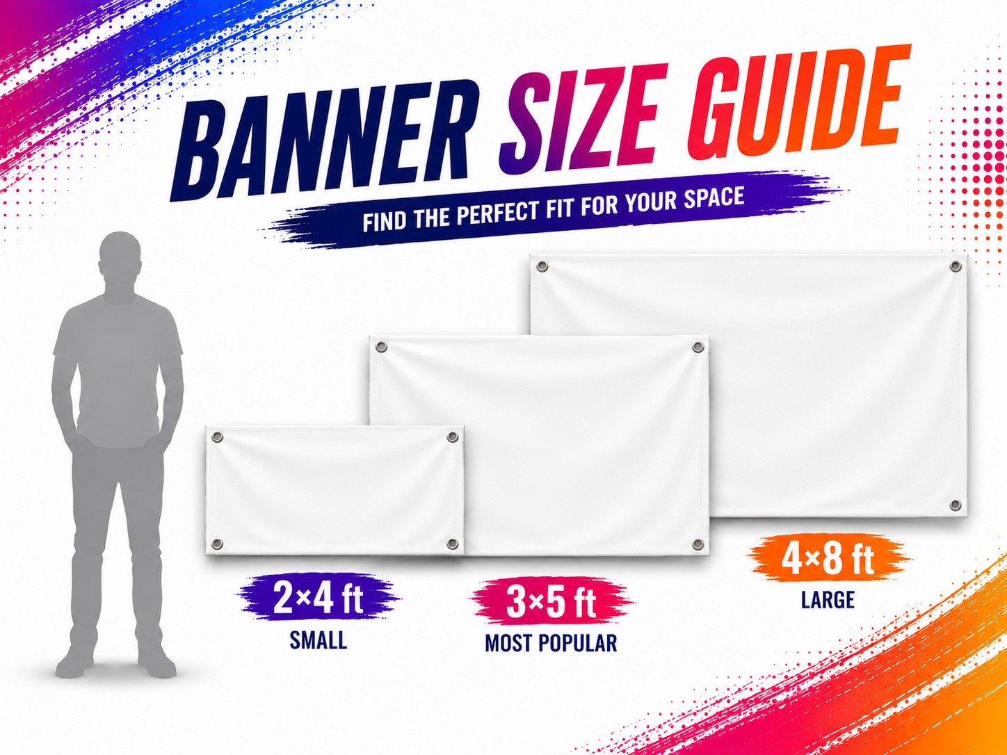 Custom Vinyl Banner Waterproof UV Resistant 13oz Heavy Duty Fast Production USA