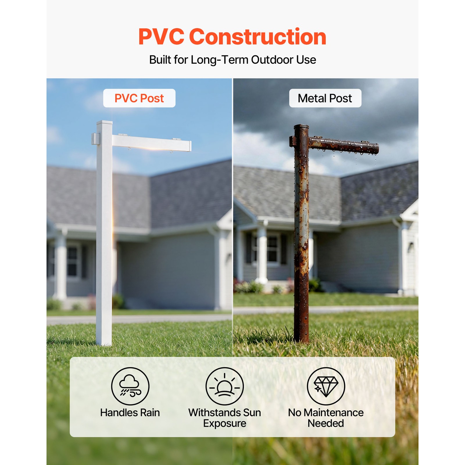 Uimoso 6′ UPVC Real Estate Sign Post Open House Yard Home for Sale White W/Stake