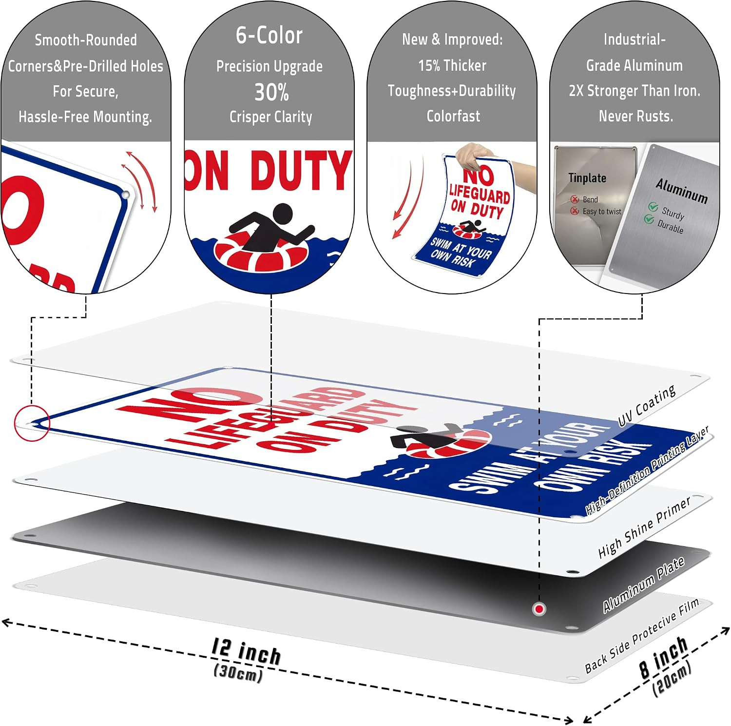 8X12 Aluminum “No Lifeguard on Duty” Sign – Swim at Your Own Risk Safety Warning