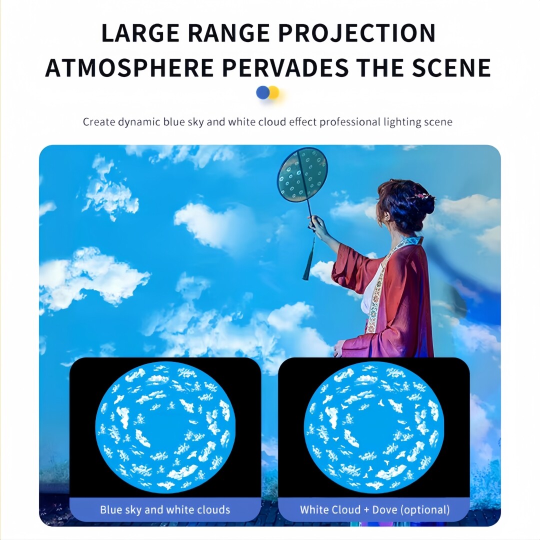 60W-600W Cloud Sky Effect Projection Waterproof Dynamic Logo GOBO Projector Lamp