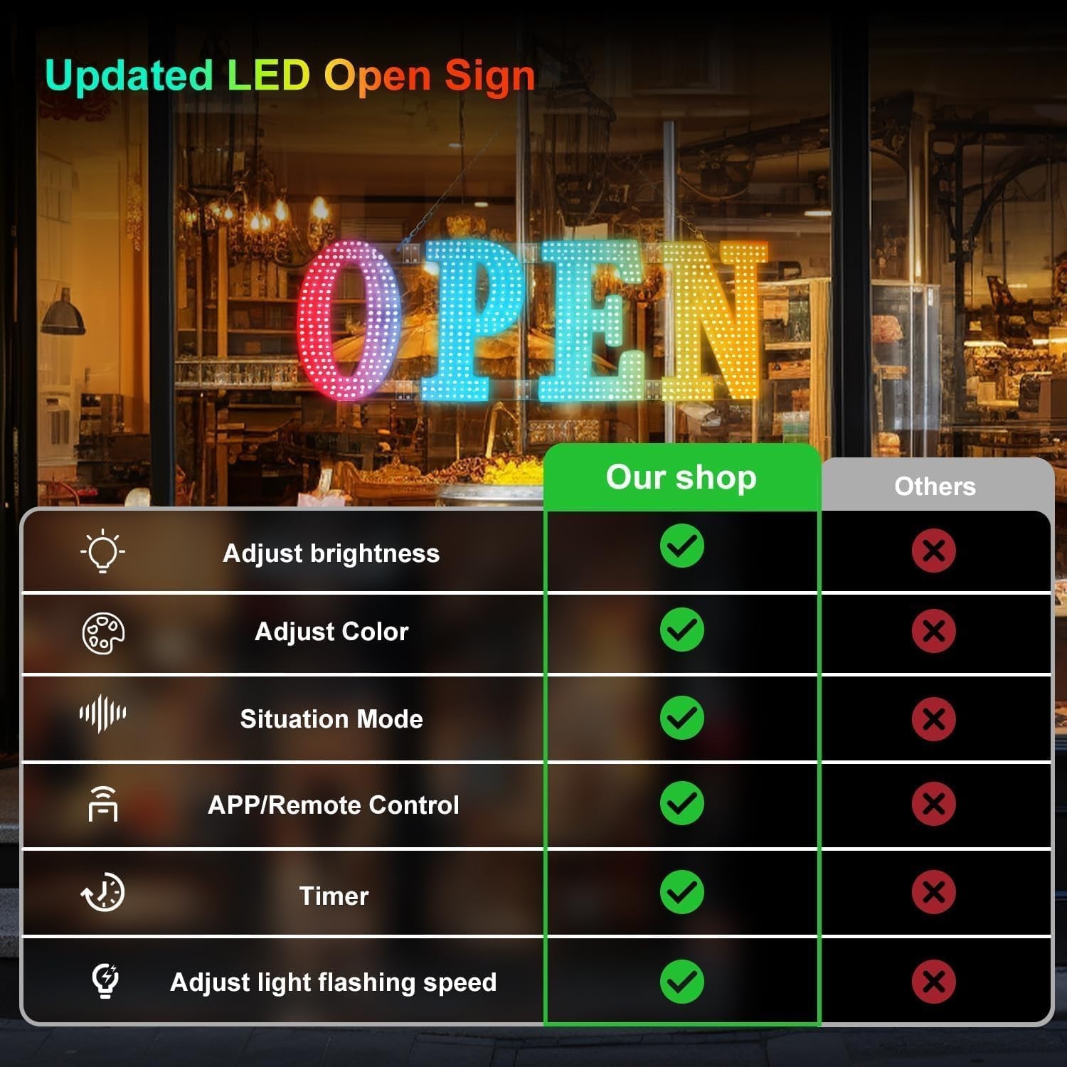 Open Sign 48″x16″ Large LED Open Signs for Business Color Remote Control