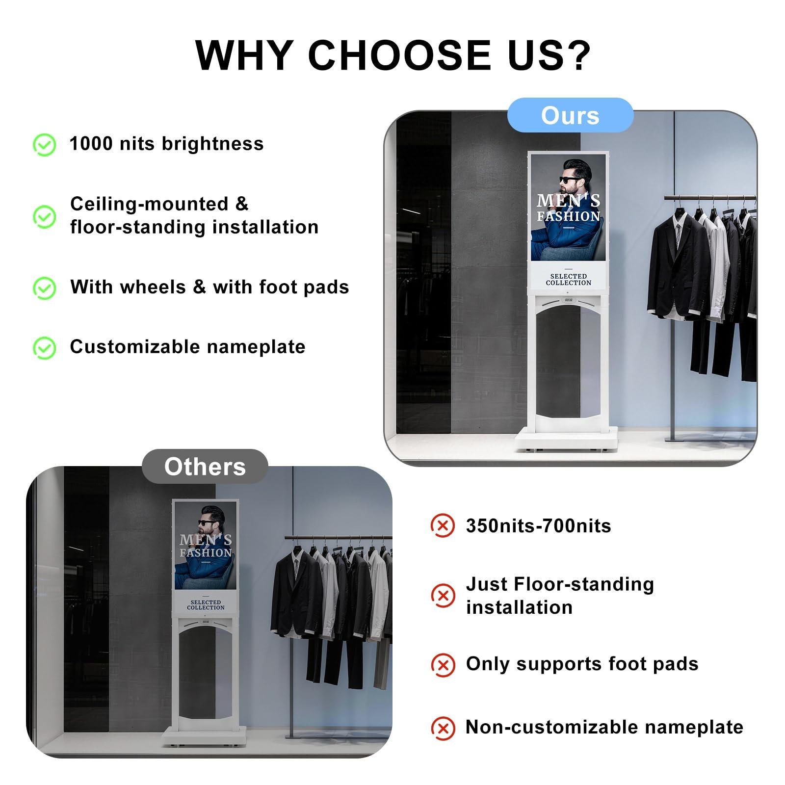 32 Inch Indoor Digital Signage Display 1000 Nits Window Advertising Display Kio