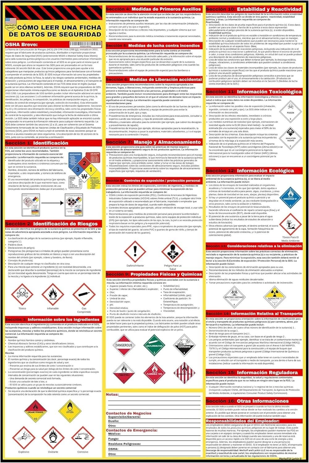 Safety Data Sheet (SDS/MSDS) Poster 36 X 24 Inch – English & Spanish
