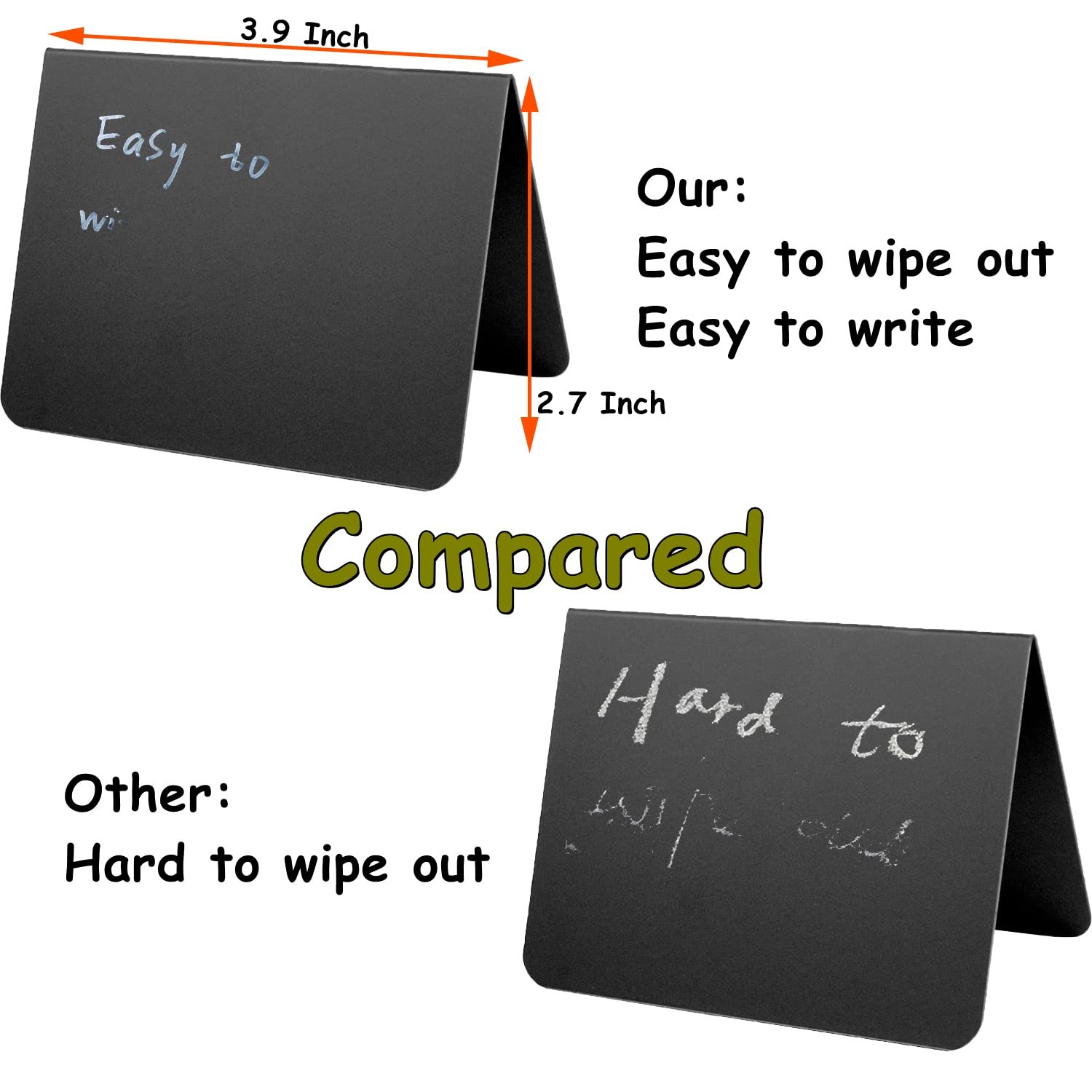 20PCS Mini Chalkboard Signs for Food, Reusable and Reserved Table Signs, Food