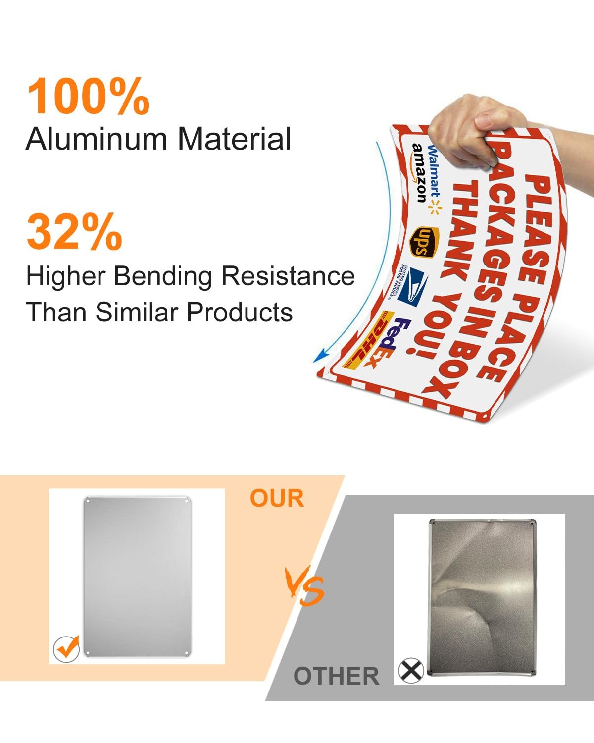 Package Delivery Sign 8×12″, Please Place Packages in Box Thank You!