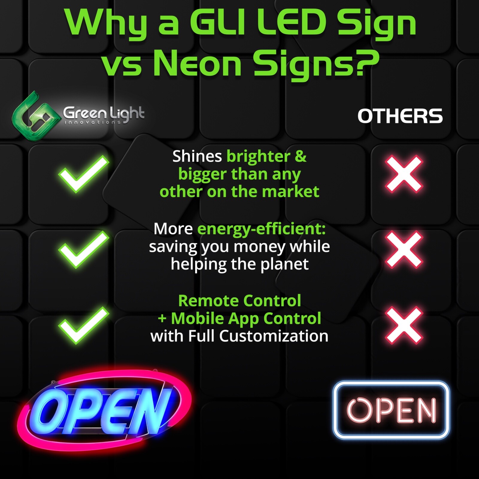 Led Open Sign for Business – Stand Out with 64 Super-Bright Color Combos to Matc