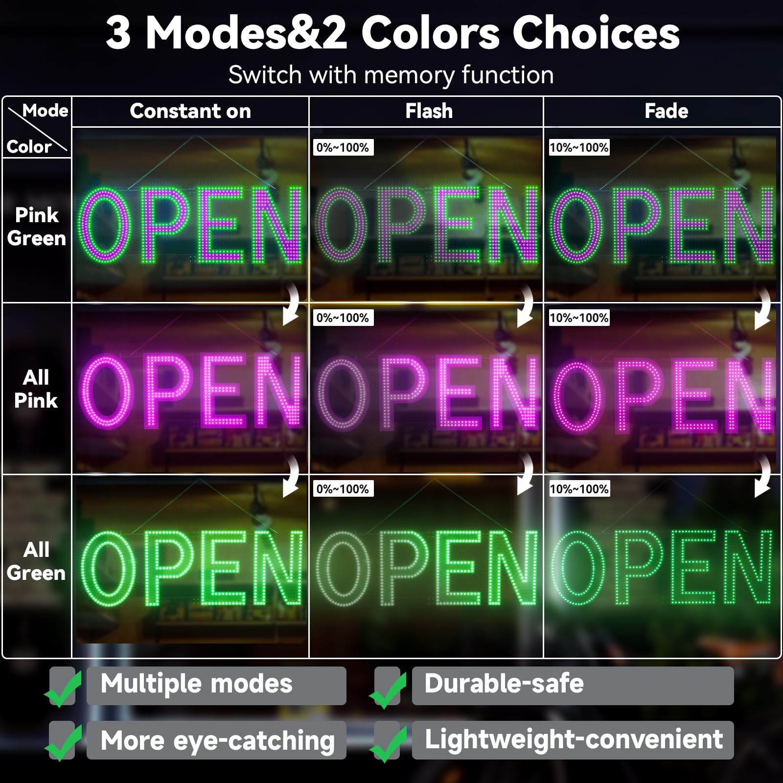 Large LED Open Signs for Business Super Bright – 30×10 in 30″x10″, Pink&Green
