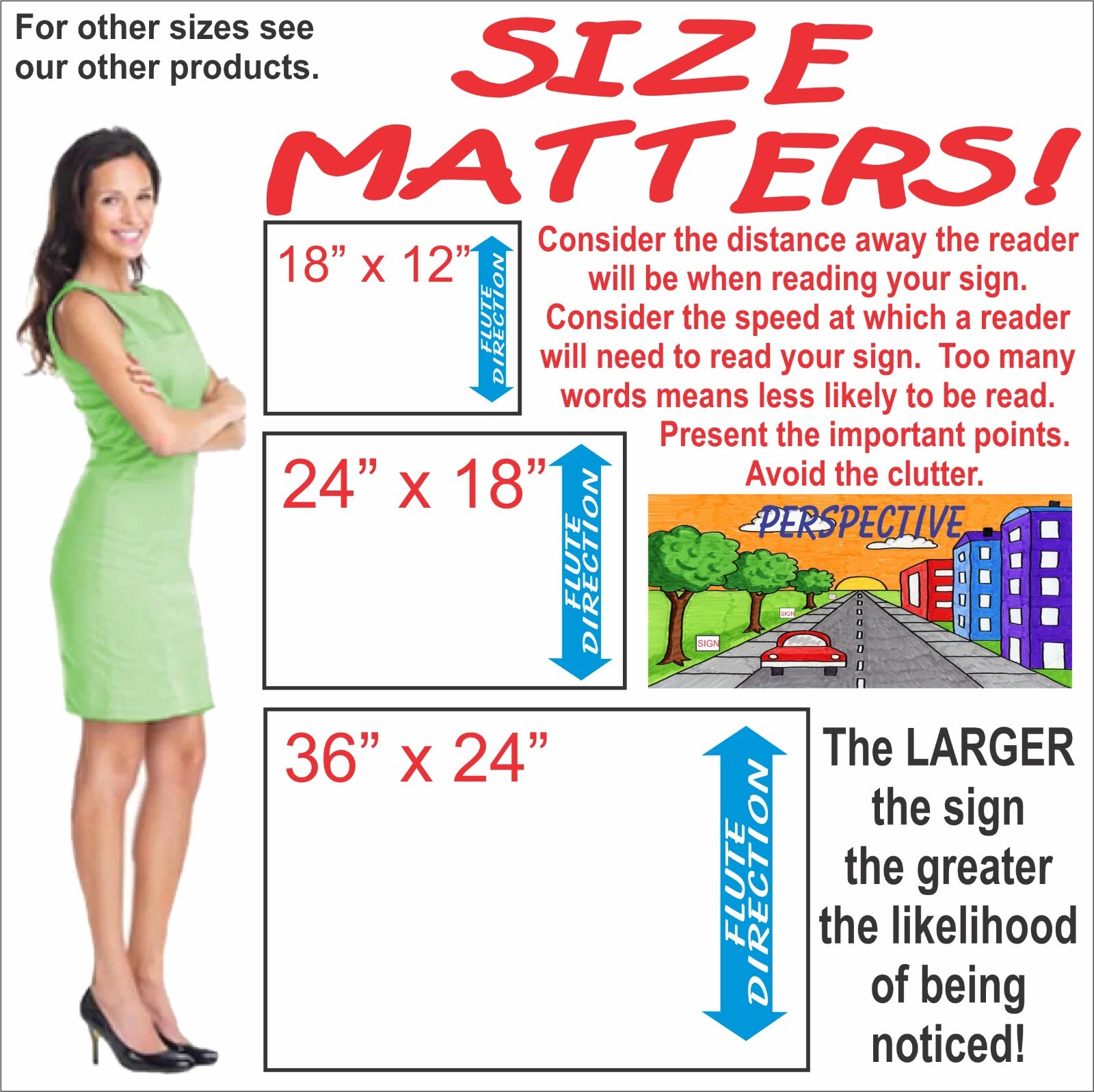 18 x 12 Yard Signs – Custom Corrugated – Full Color – 2 Sided – Stakes Optional