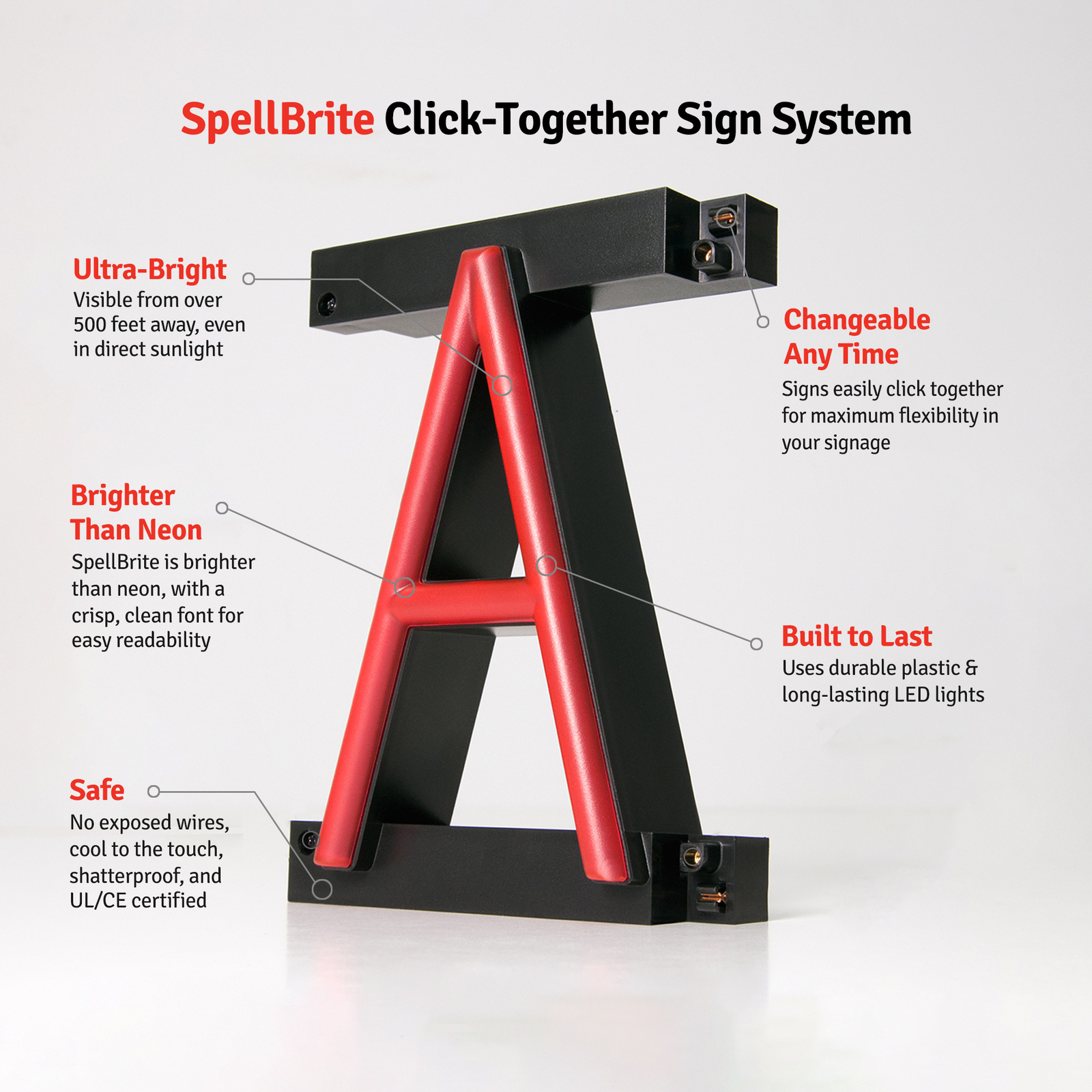 SpellBrite OPEN Sign | Neon Open Sign Look, LED Light | 16.5″ x 6.3″