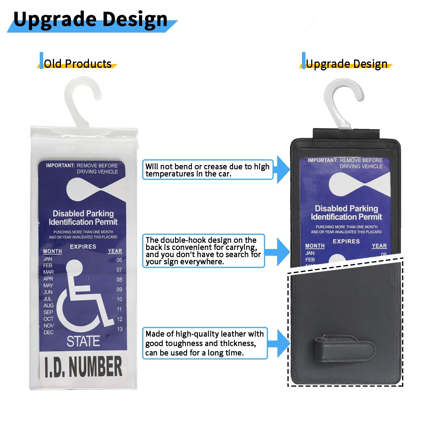 Yuoyar Handicap Placard Holder, Portable Transparent Universal, black