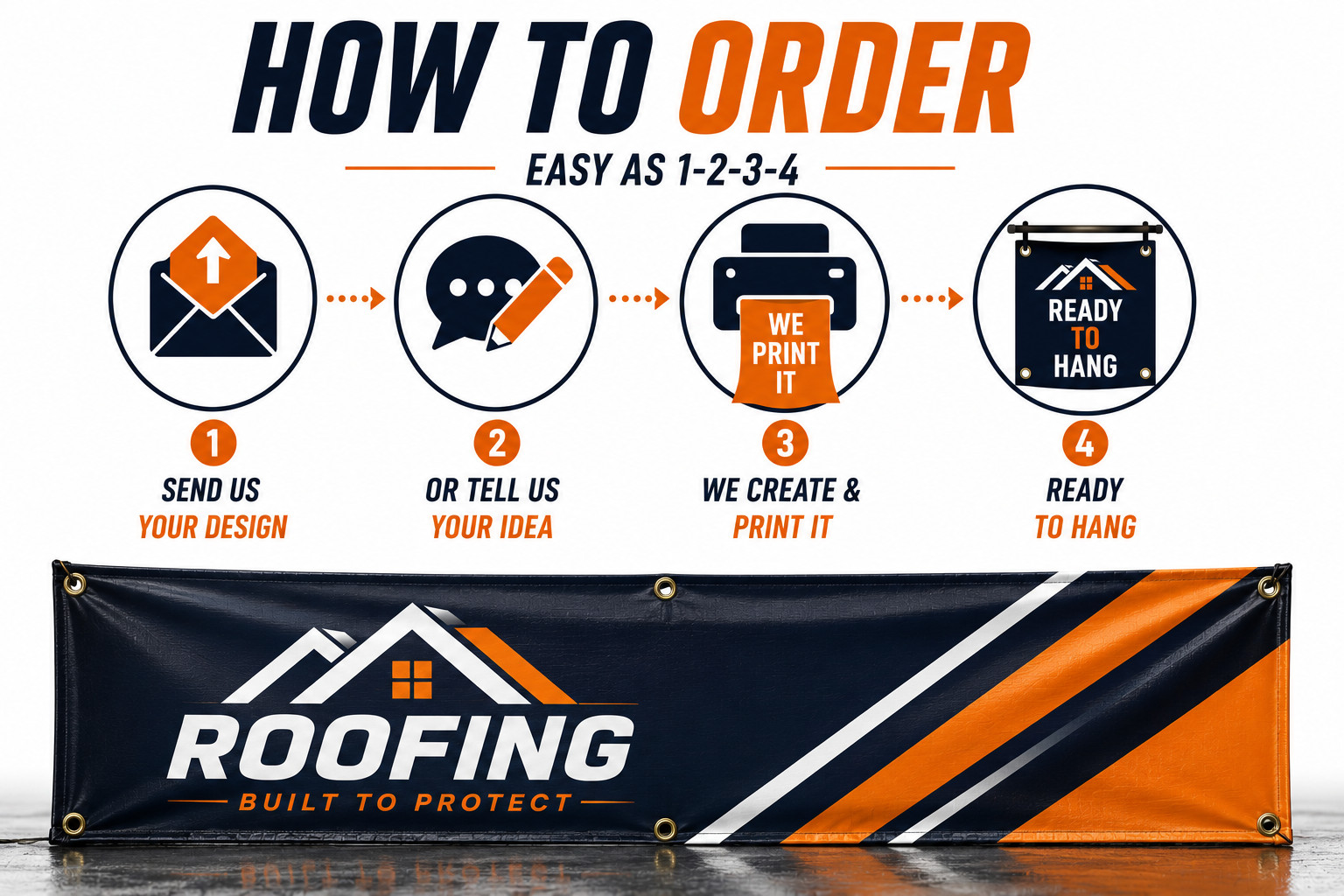 Custom Roofing Vinyl Banner Contractor Signs Waterproof Heavy Duty 13oz