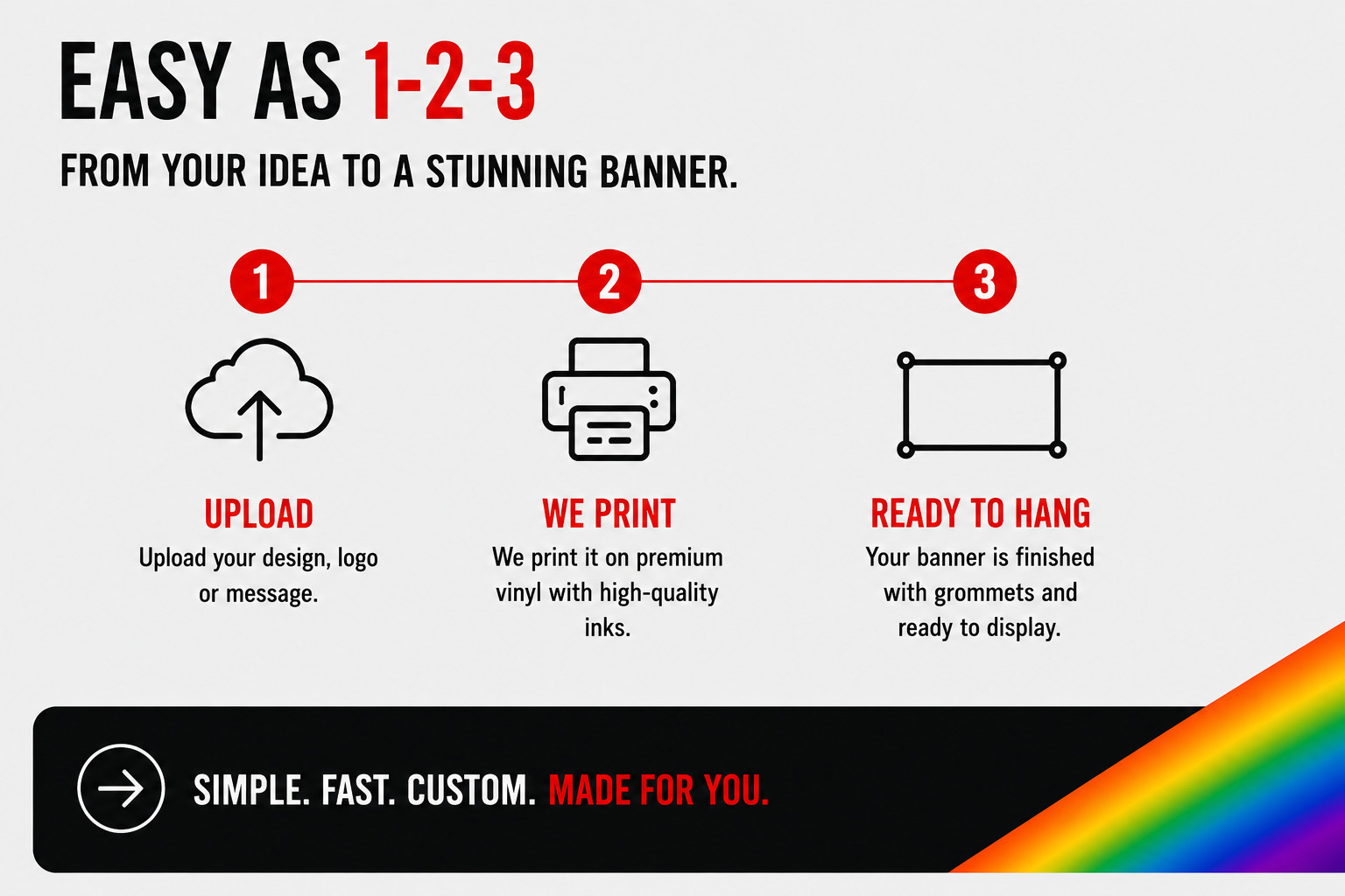 Custom Vinyl Banner Waterproof UV Resistant 13oz Heavy Duty Outdoor Sign