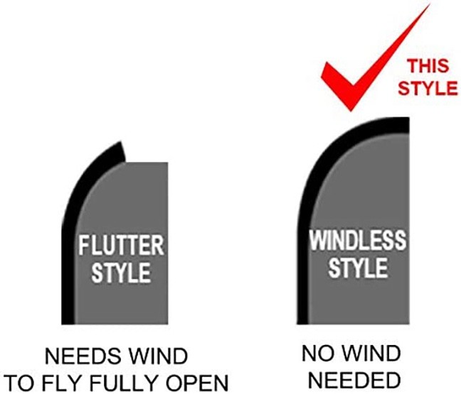 Financiamiento Facil – Windless Swooper Flag Feather Banner Sign 2.5×11.5 Ft yf