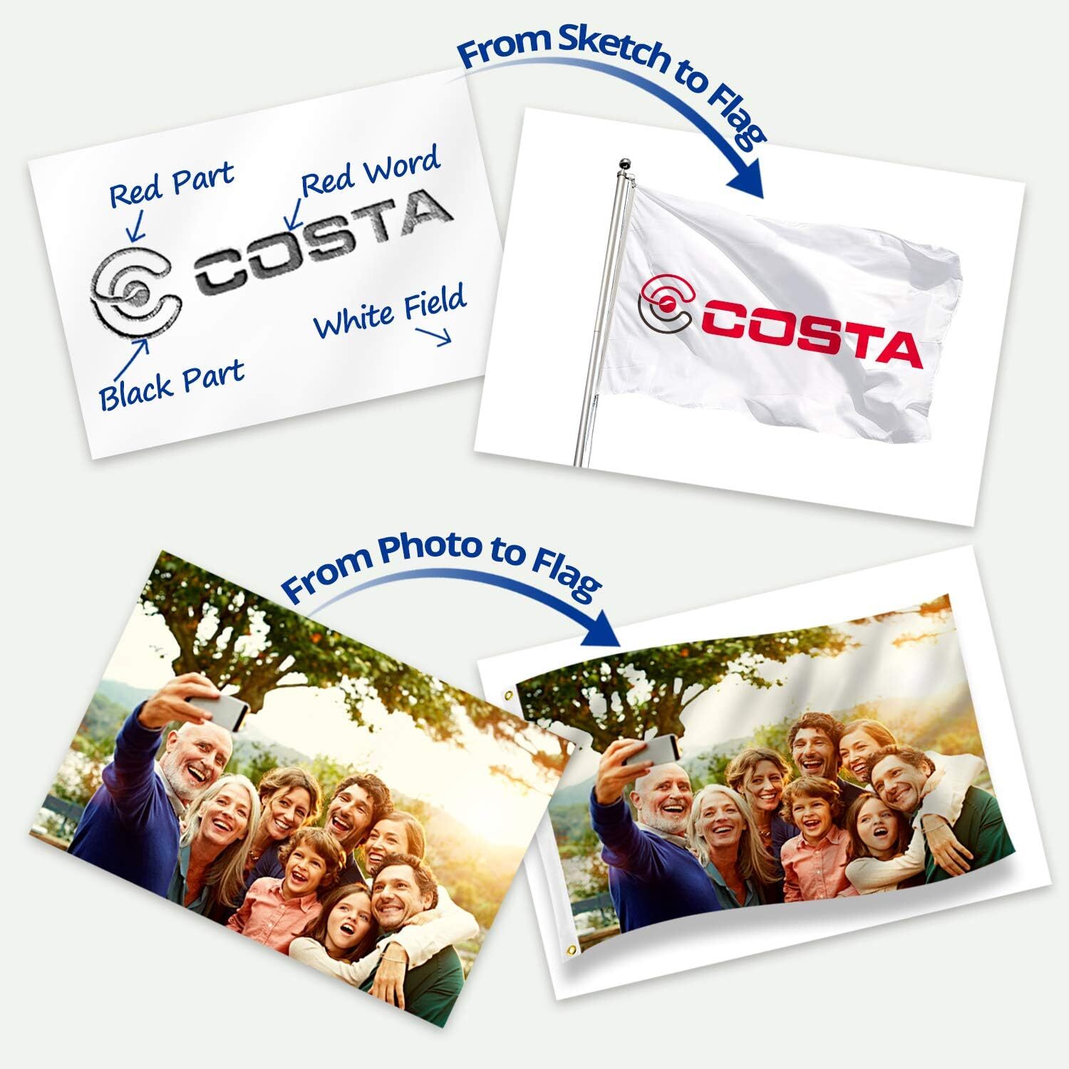 3×5 Ft Rip-Proof Double Sided Custom Flag – Personalized Flags Banners Polyester