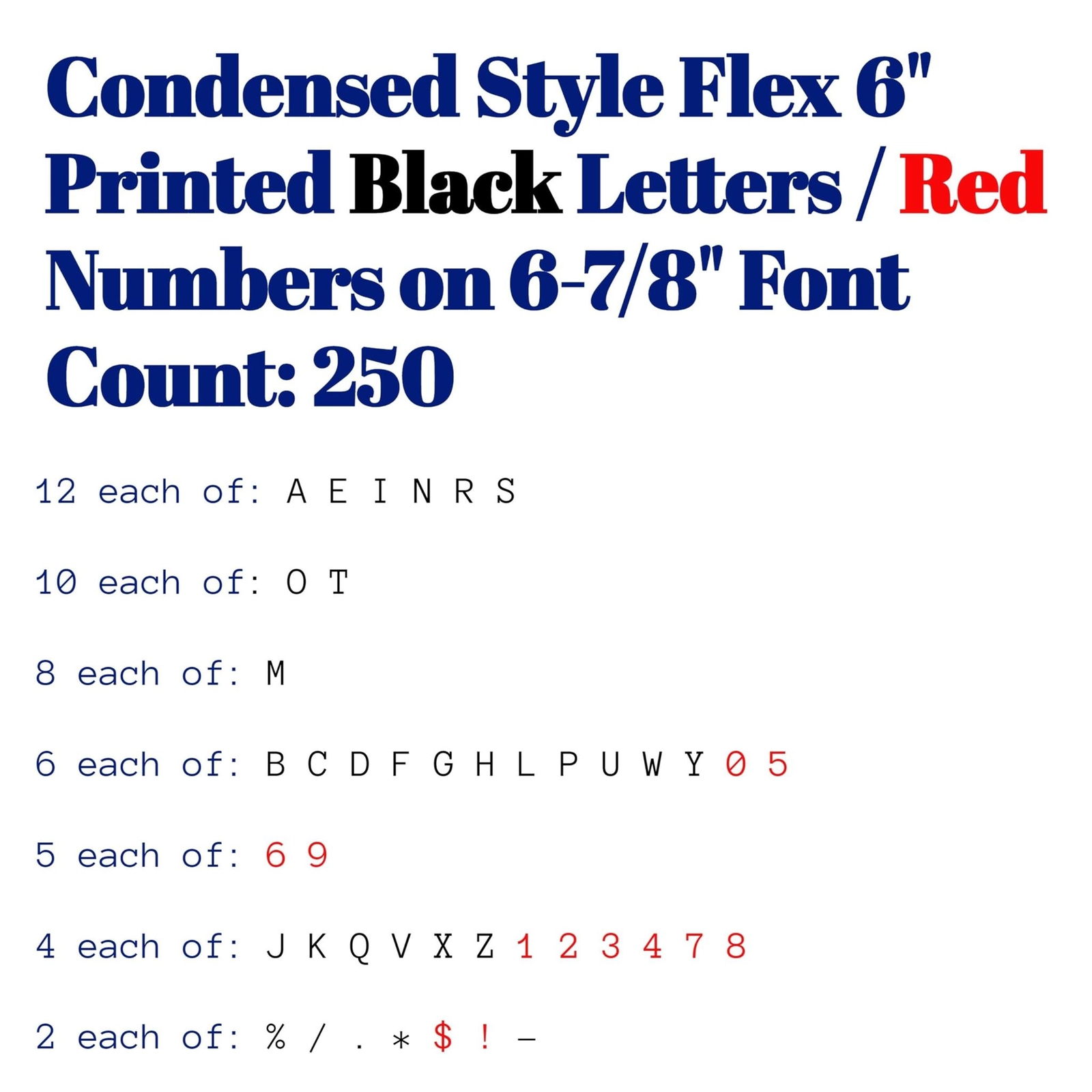 Changeable Outdoor Sign Flexible Letters – Condensed Style – 6″ on 6-7/8″ Black