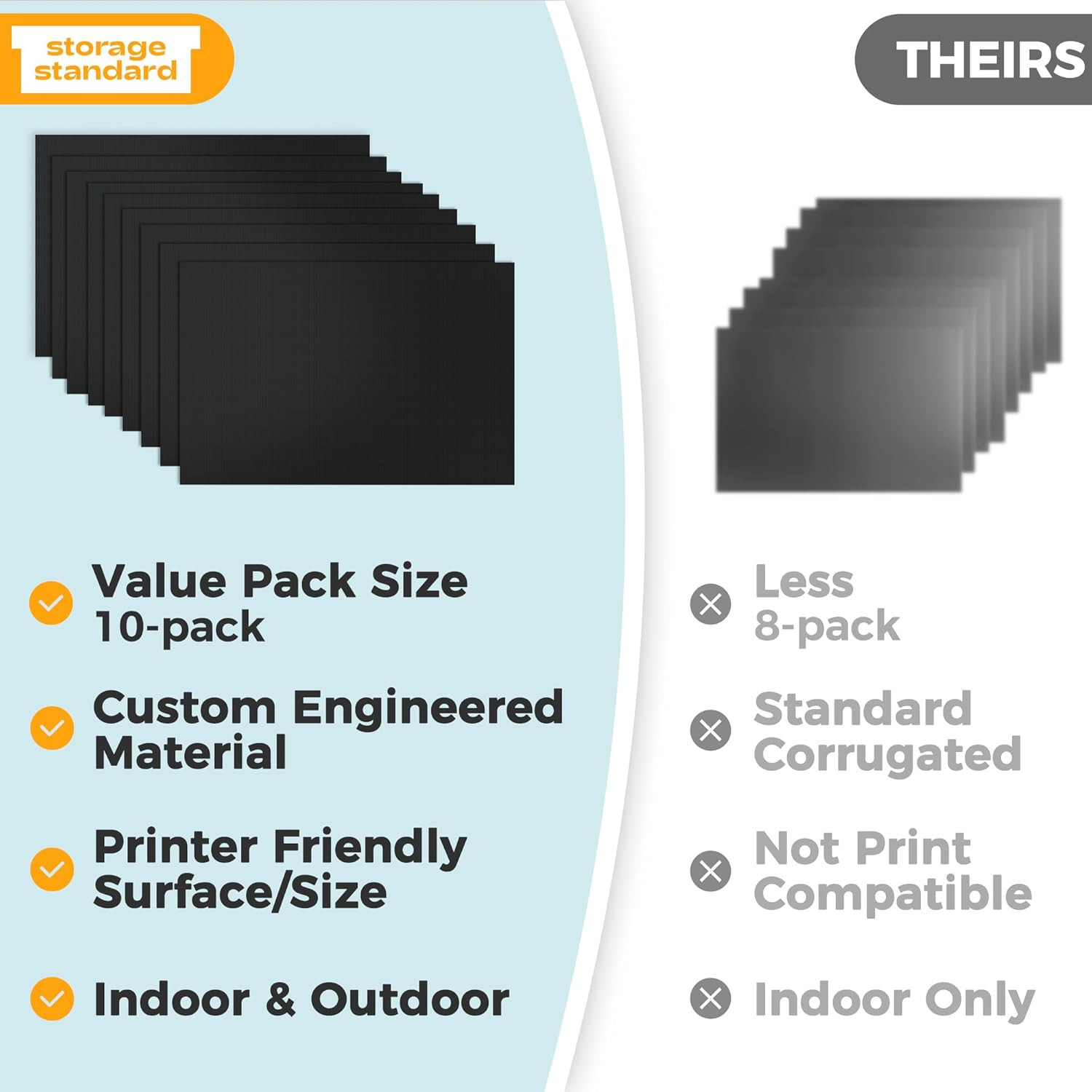 10-Pack Poster Board 24X36 Corrugated Plastic Sheets – 4Mm, Extra Large Waterpro