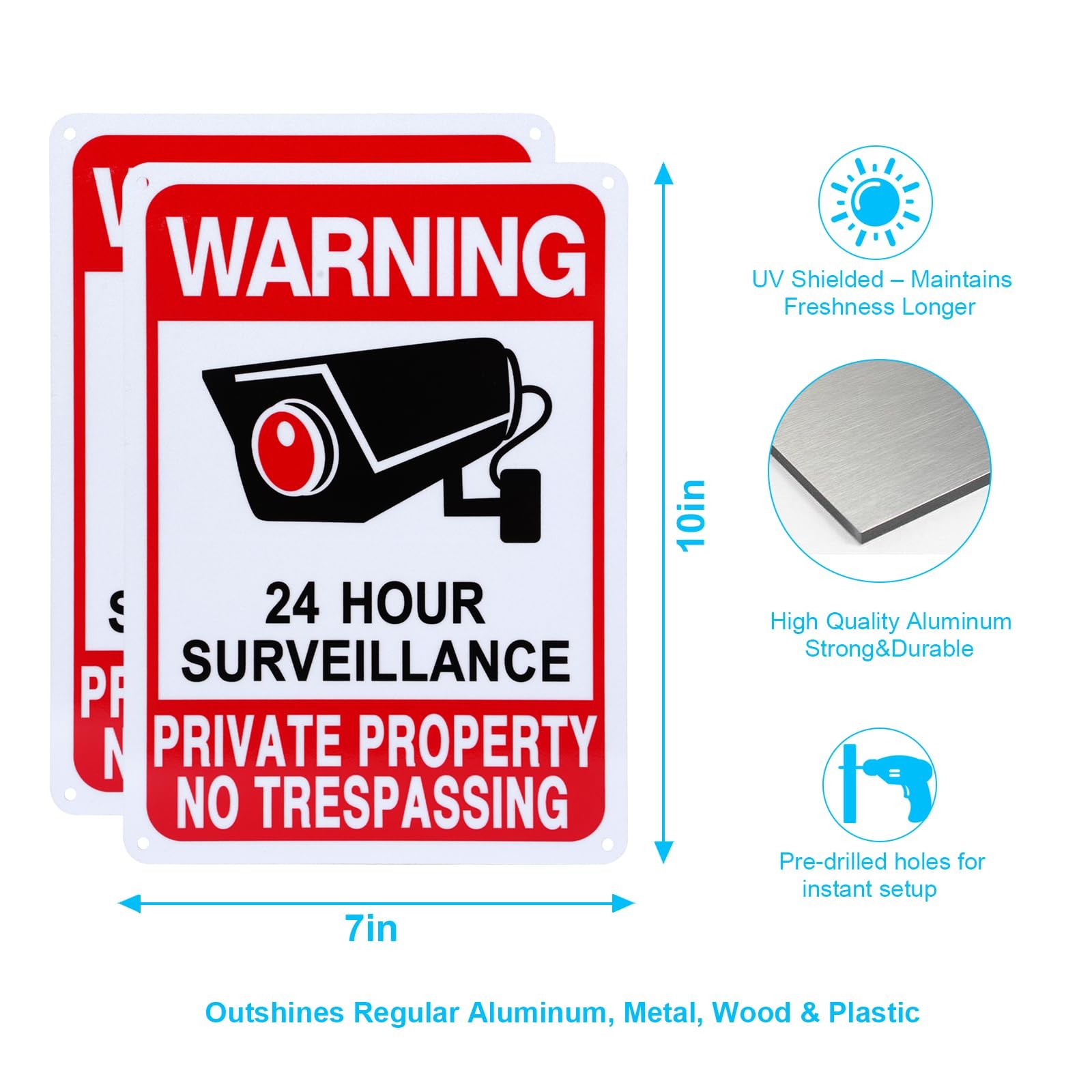 2-Pack Private Property Video Surveillance Signs, 2025 Version, 10 x 7 Inches