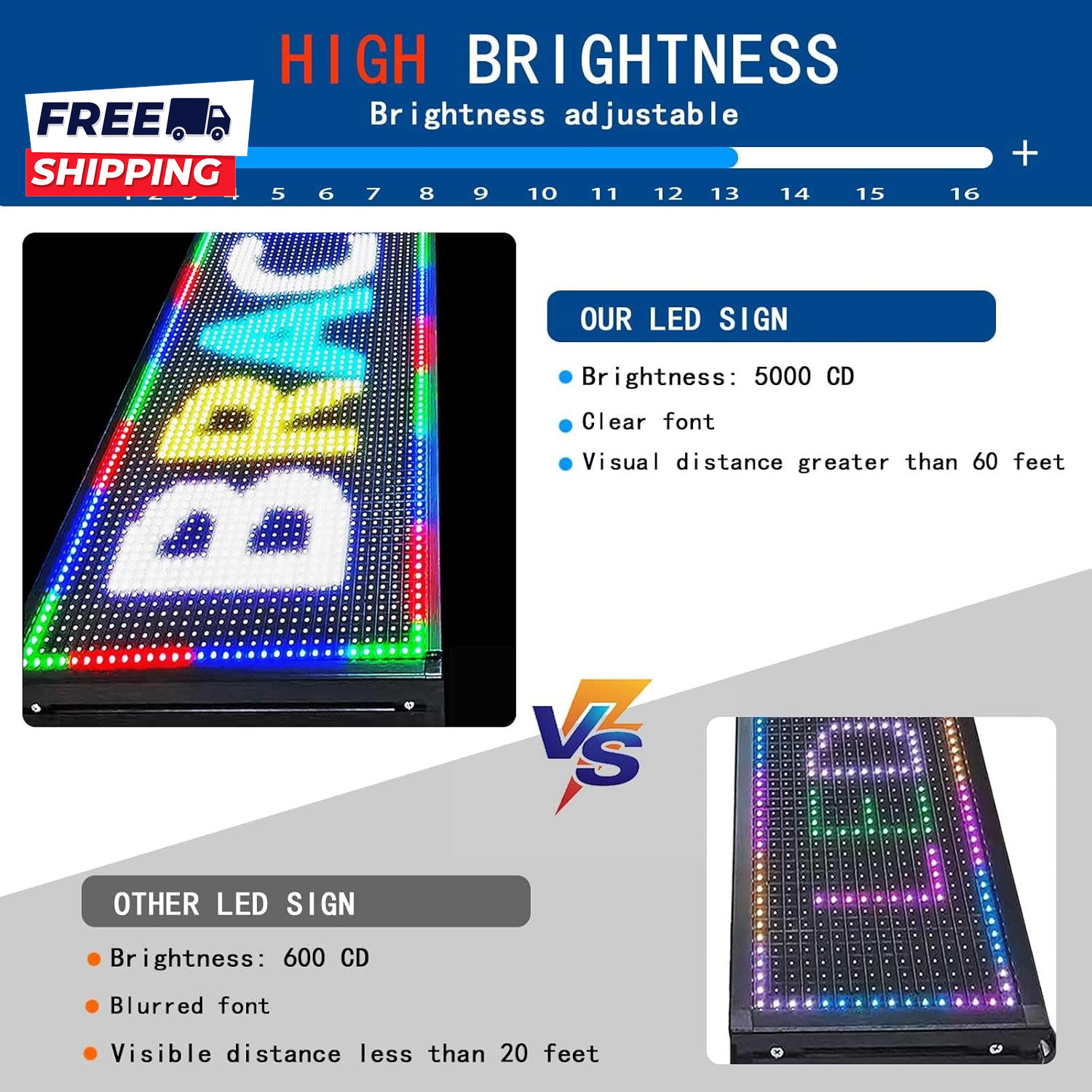 HS P10 Led Scrolling Sign Programmable Digital Display Outdoor