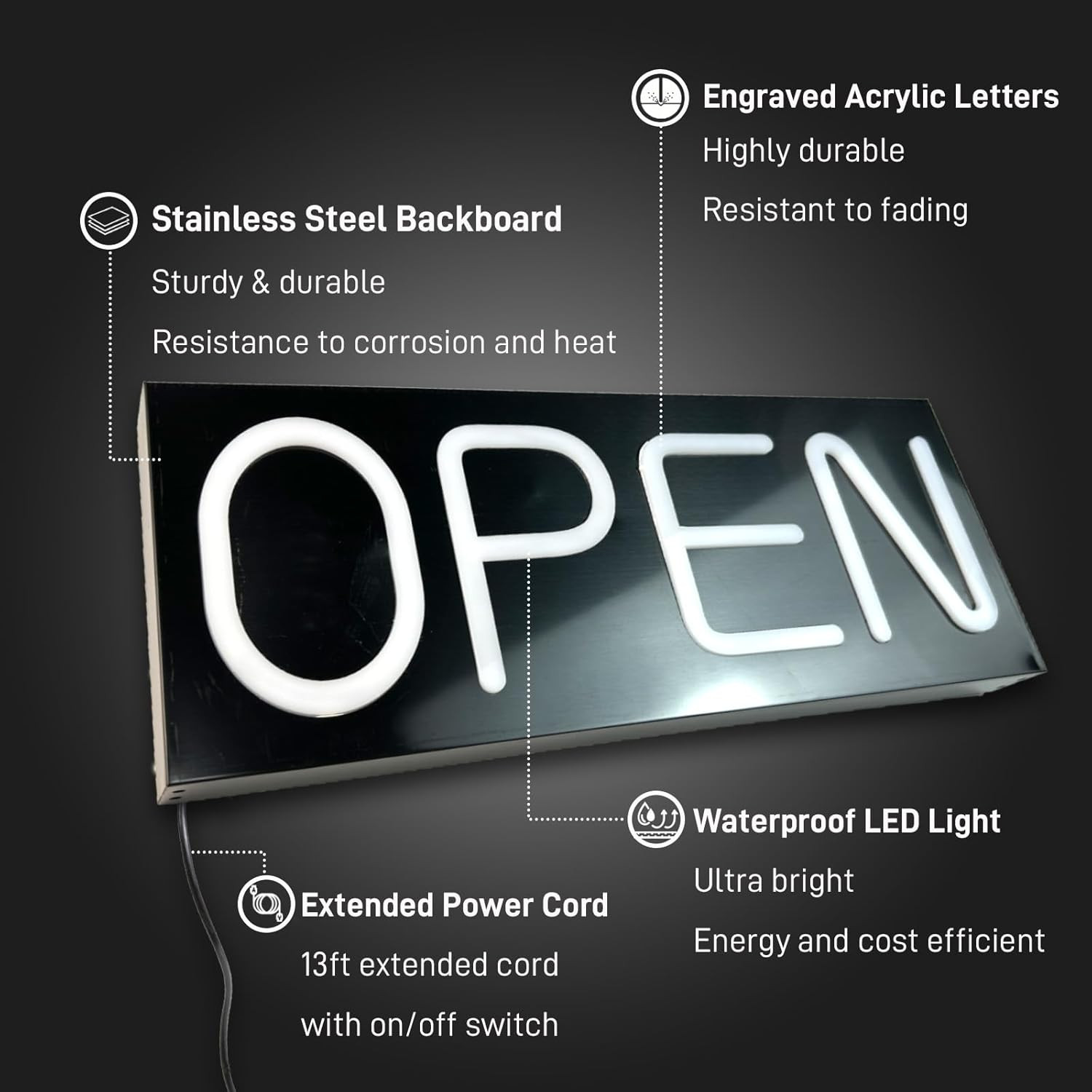Bright Waterproof LED Open Sign for Business – 19.7”x8” with Adapter