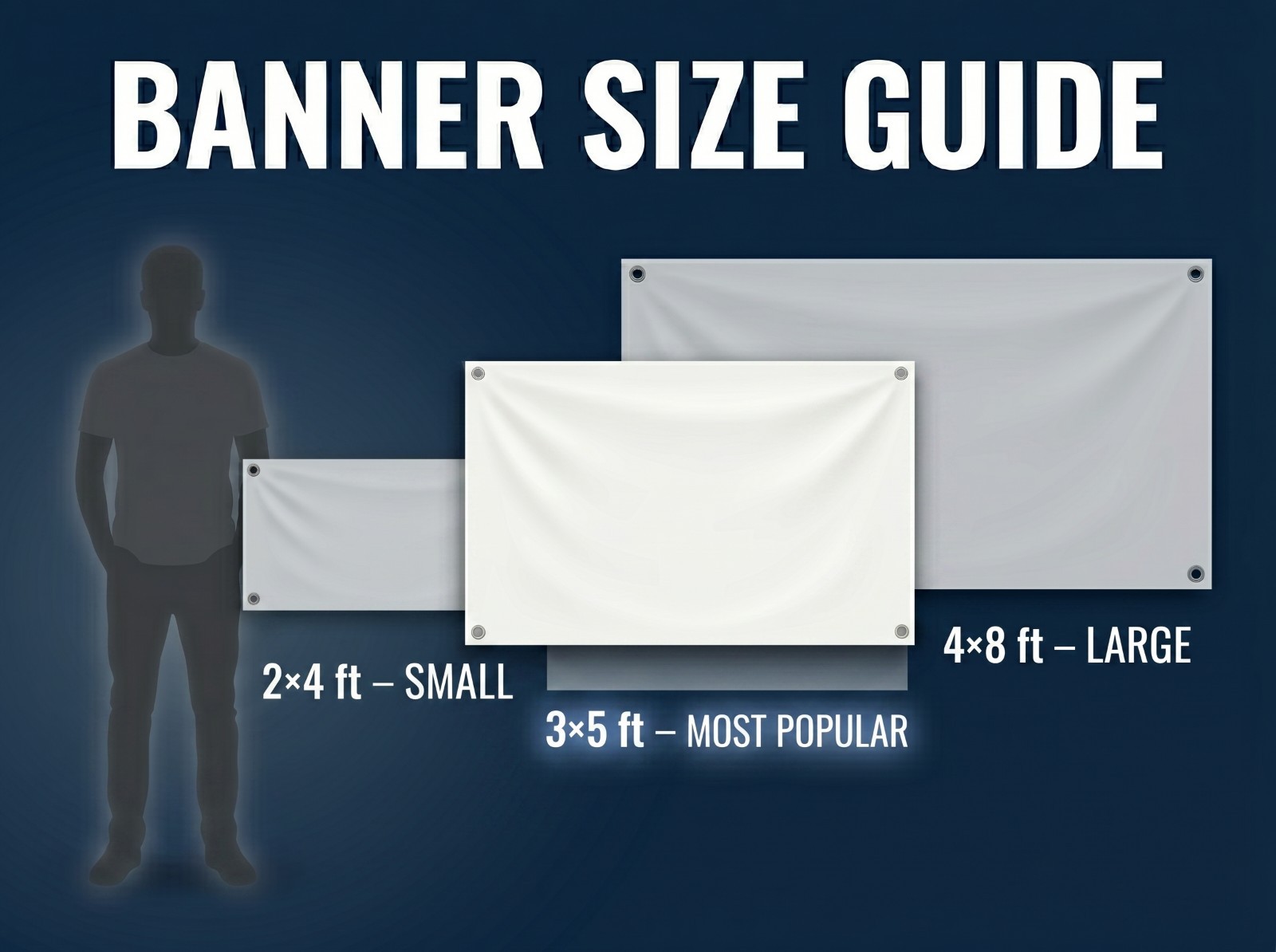 Custom Banner Sign Heavy Duty 13oz Vinyl Waterproof Business Advertising Banner