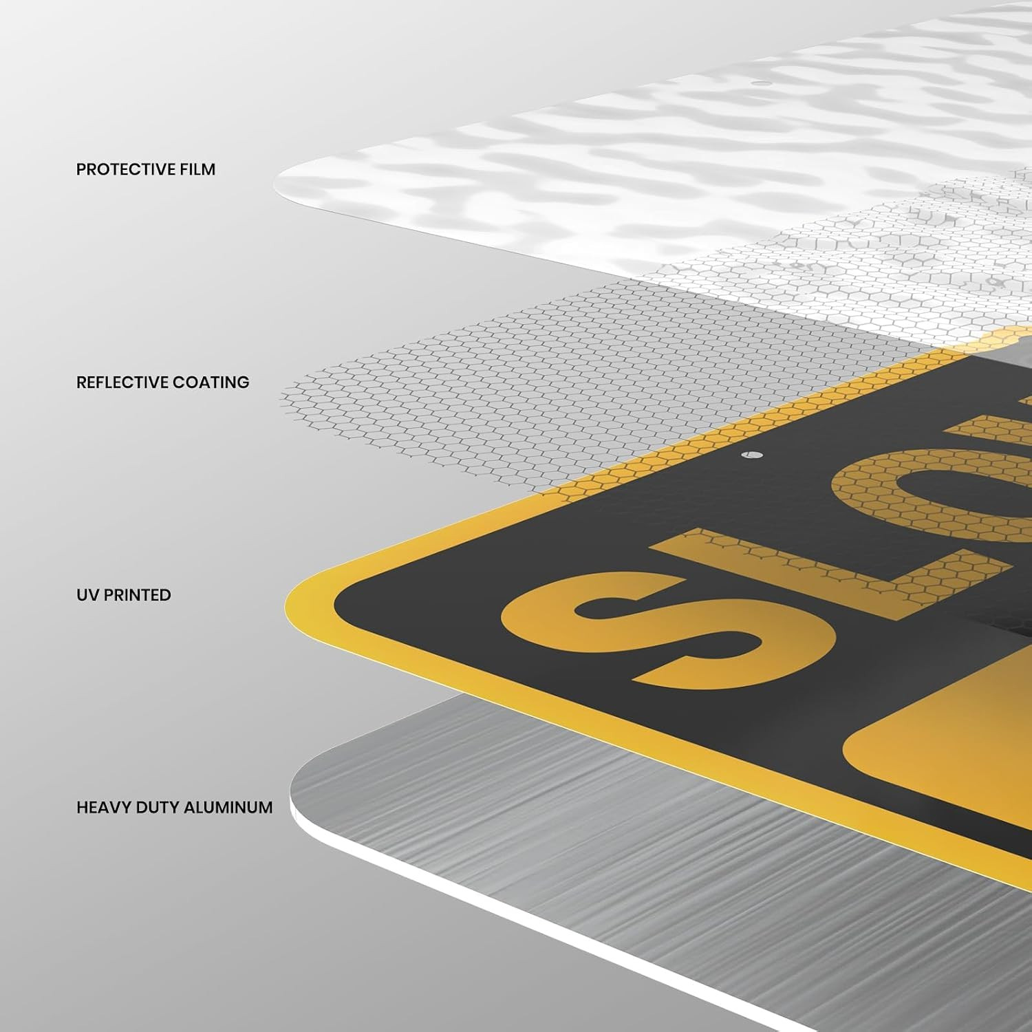 2 Pack Slow Pedestrian Crossing Sign 18 × 12 Inches High Reflective Waterproof A