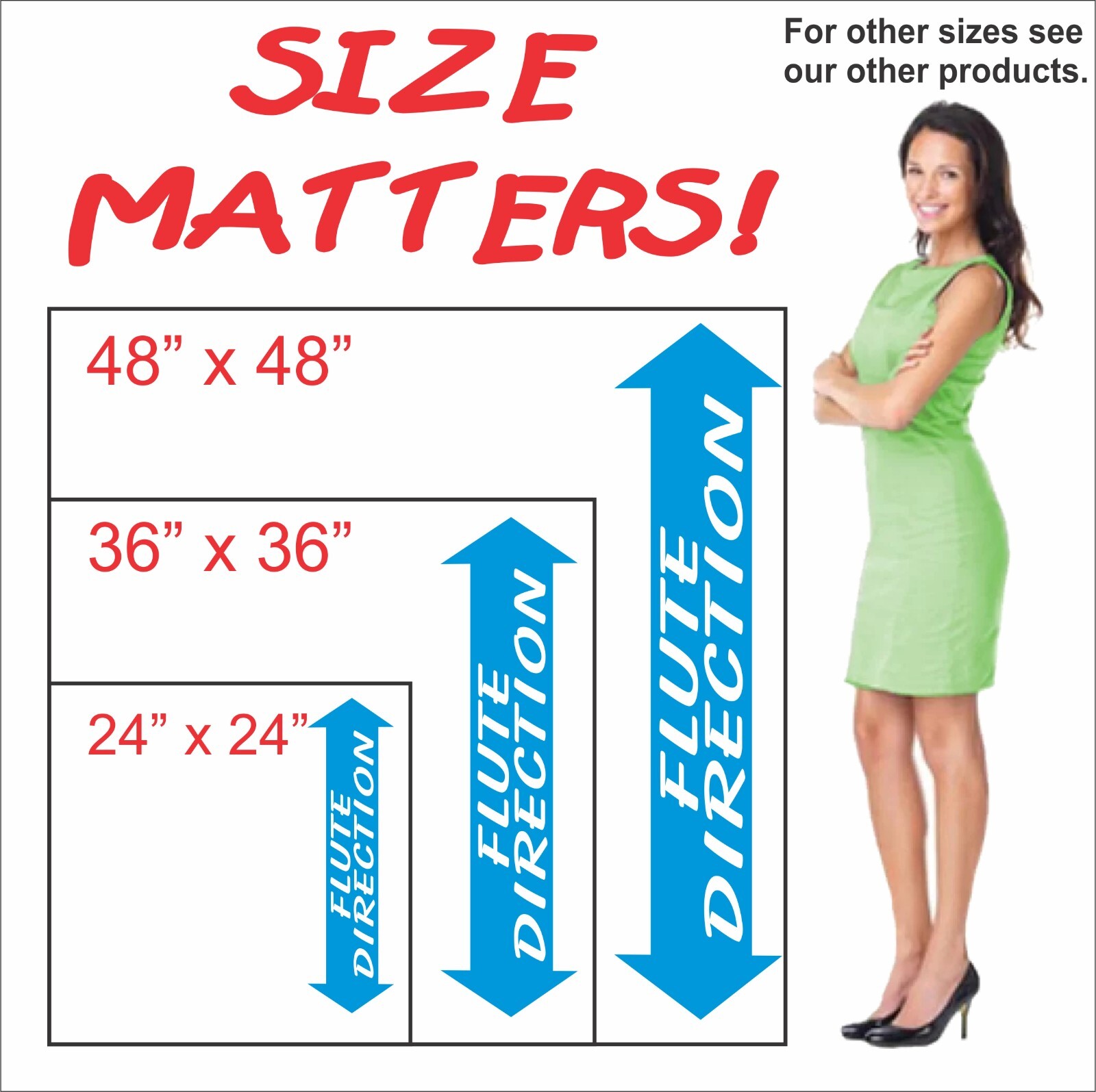 48 x 48 Yard Signs – Custom Corrugated Plastic – Full Color – 1 Sided or 2 Sided