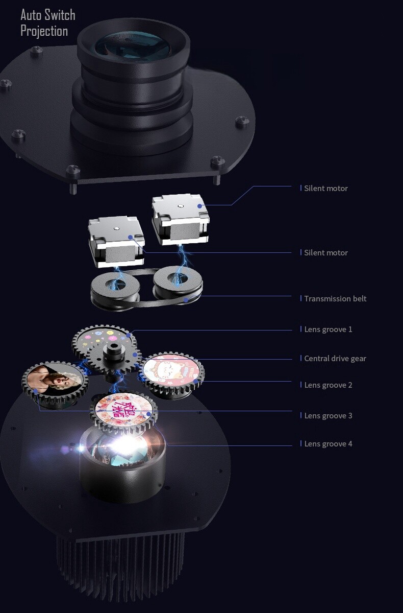 40W-600W 4 Logo Imagine AD Sign Auto-swtich LED Gobo Projector Lamps Waterproof