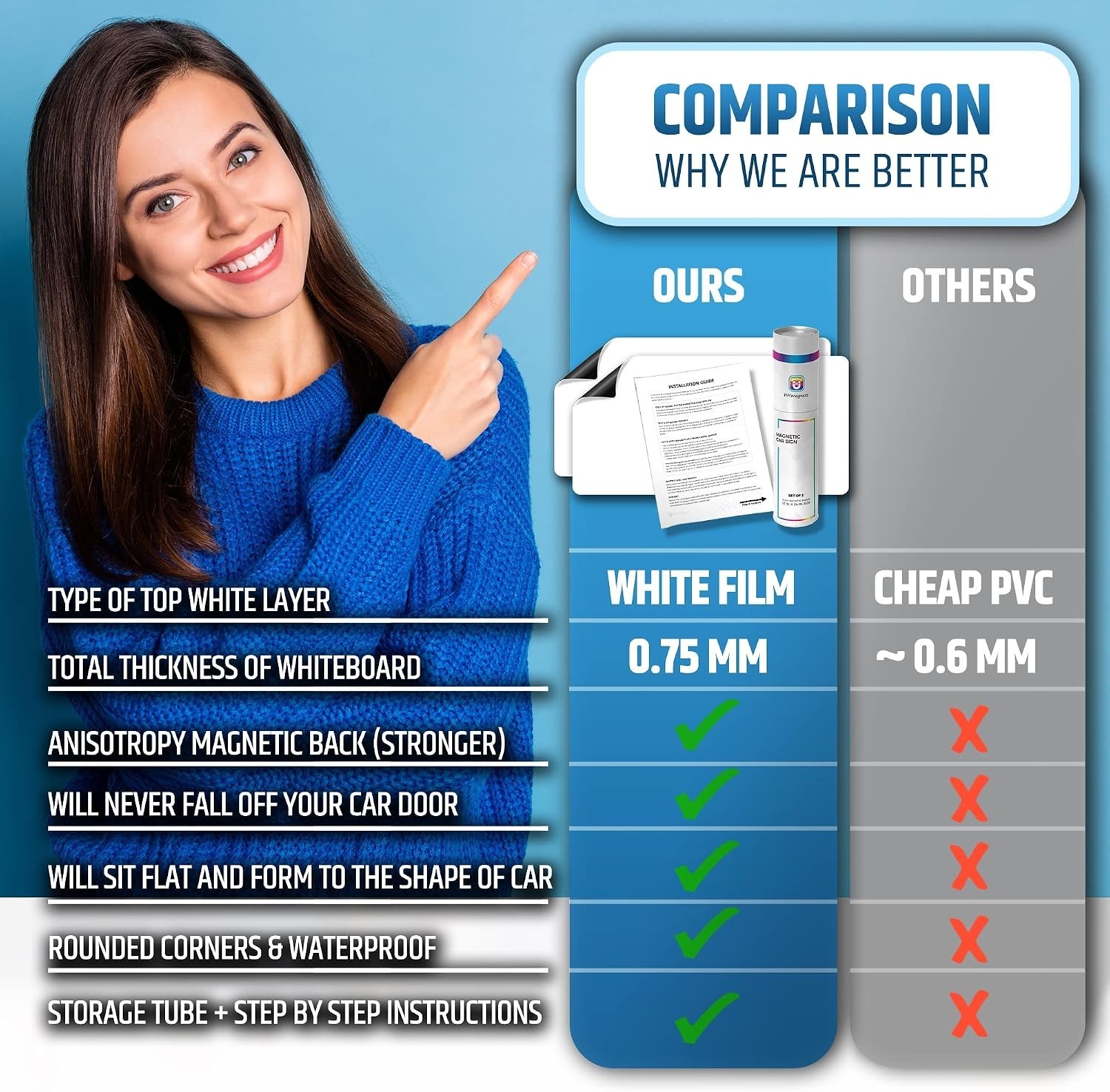Magnetic Car Signs – Customizable Business Advertising