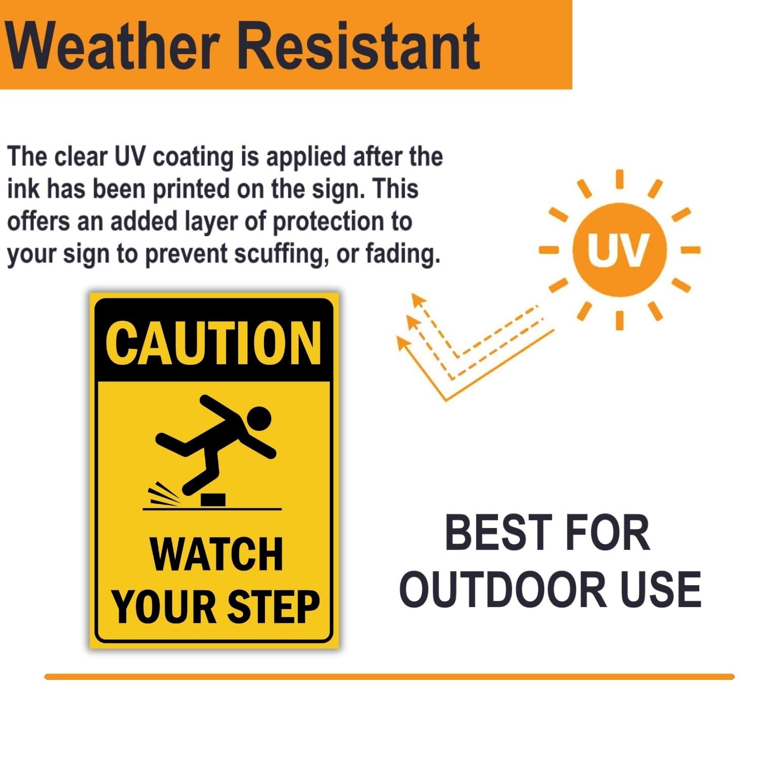 (2 Pack) Caution Watch Your Step Signs, 10 x 7 Inches, 120 Mil Plastic, UV Pr…
