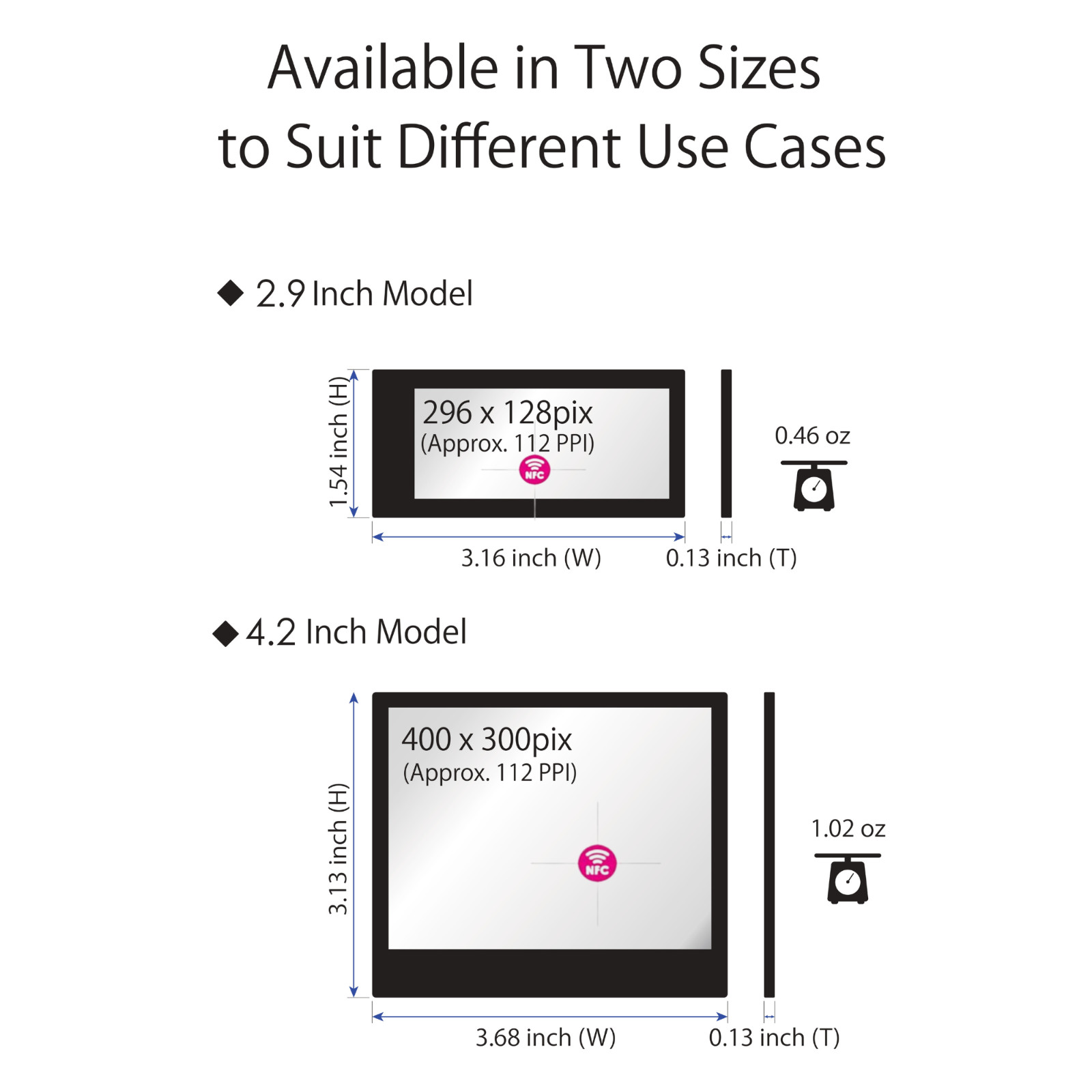 Santek EZ Sign NFC E-Paper Display, No Battery & 2-Color Rewritable Display IP65
