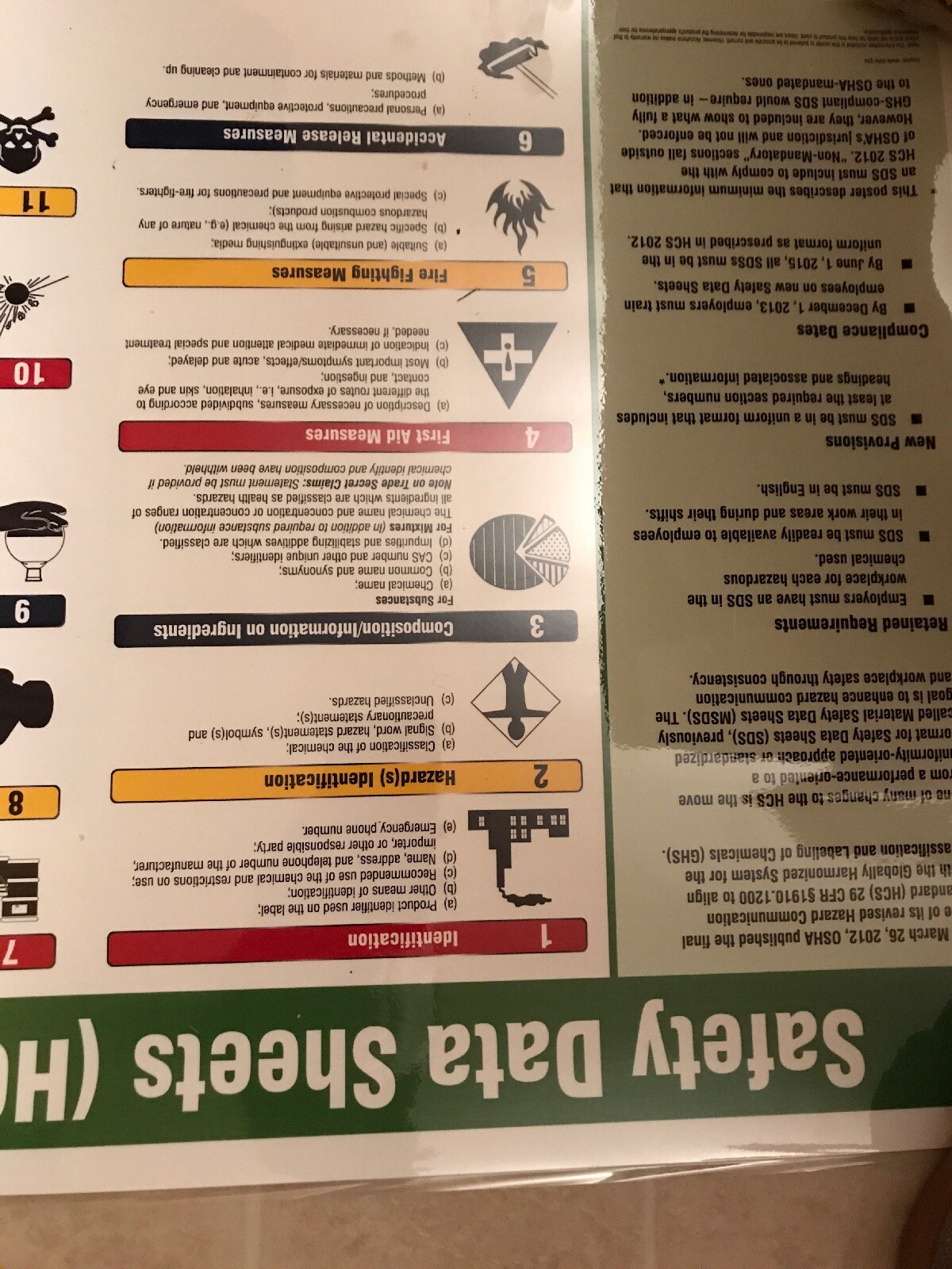 Everyday impact Poster (English), 799072 “SAFETY DATA SHEETS (HCS 2012/GHS Forma