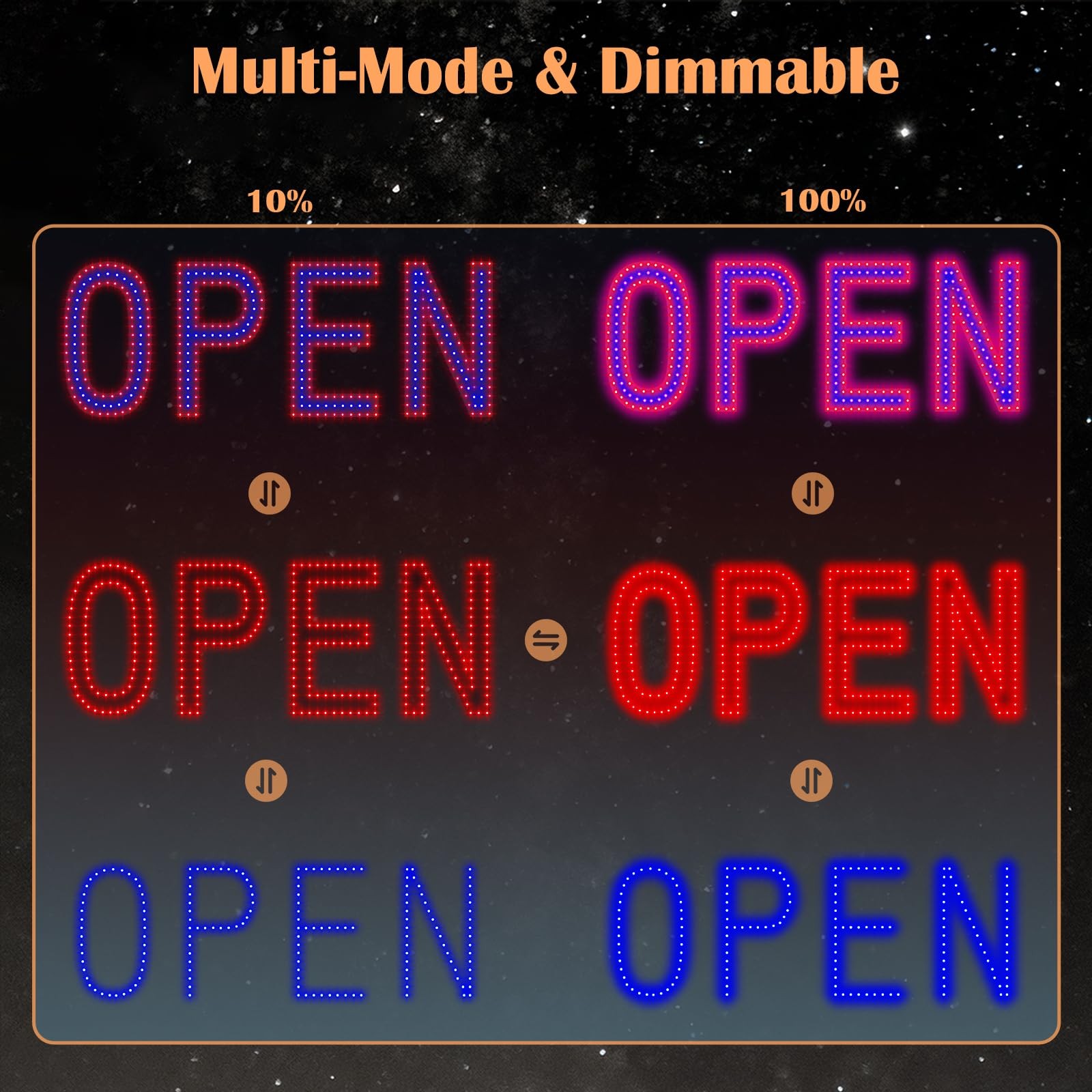 LED Open Signs for Business, exTopGoal 30″x10″ Large Ultra Bright Open Sign
