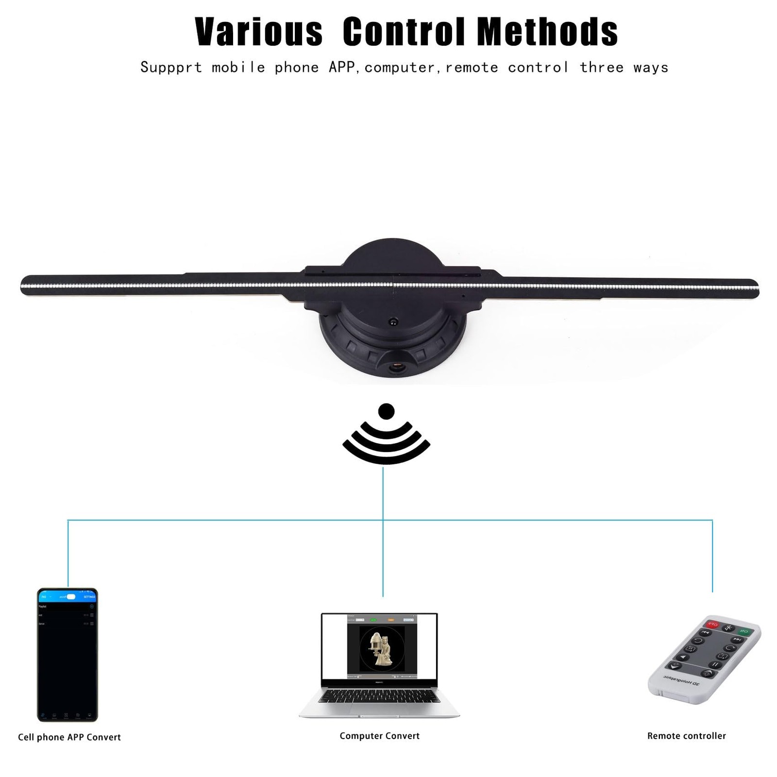 3D Holographic Fan Projector | 234 HD LED Display | Bluetooth Wifi Compatible