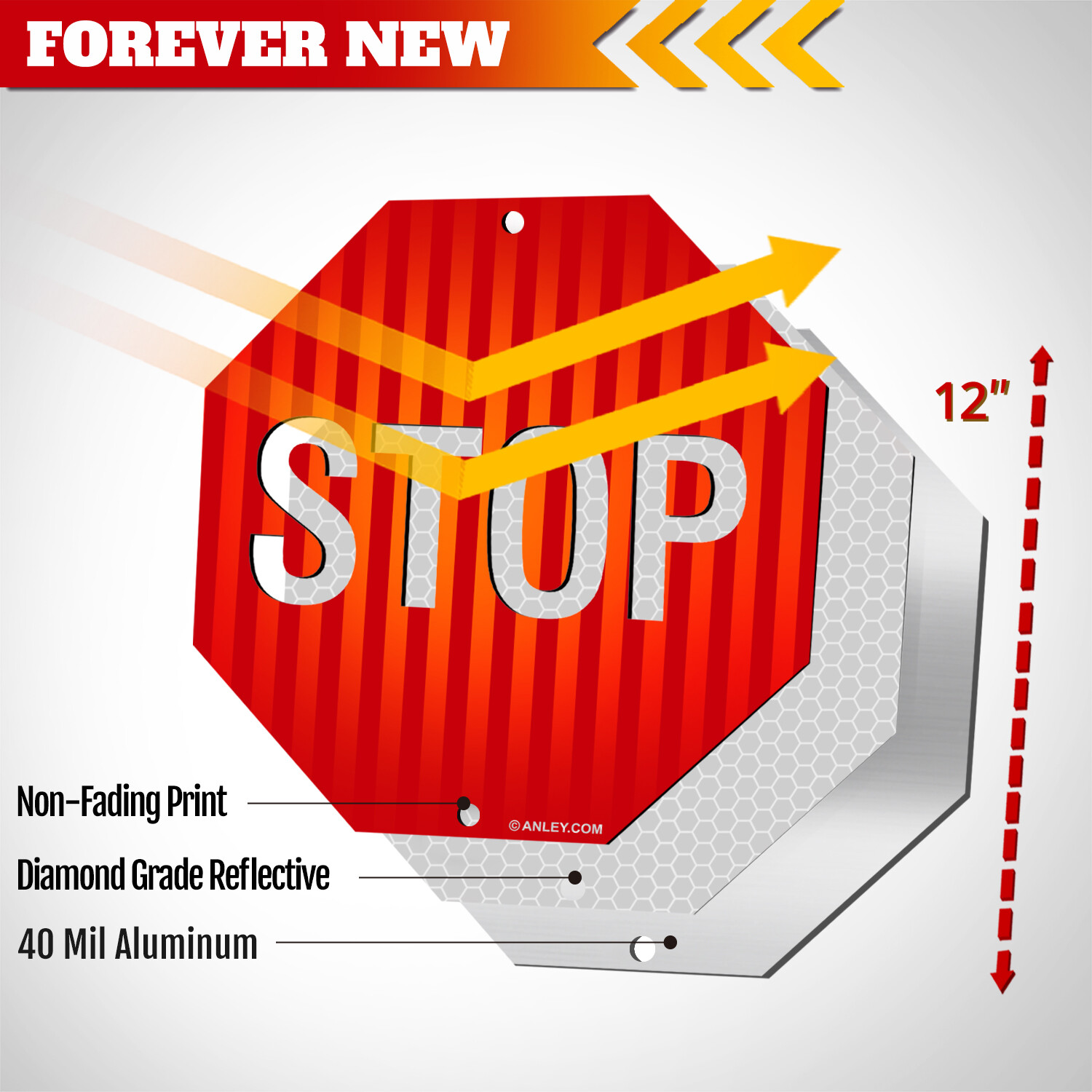 ANLEY Stop Sign 12 X 12 in – Diamond Grade Reflective at Nights Aluminum