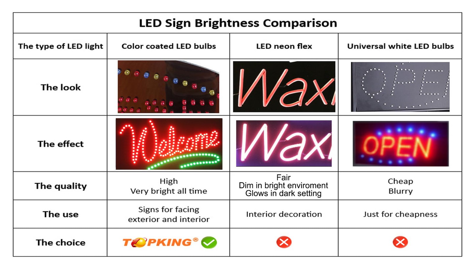 Halal Sign In Arabic And English 2 In 1 16X16 40X40Cm Topking Led Neon