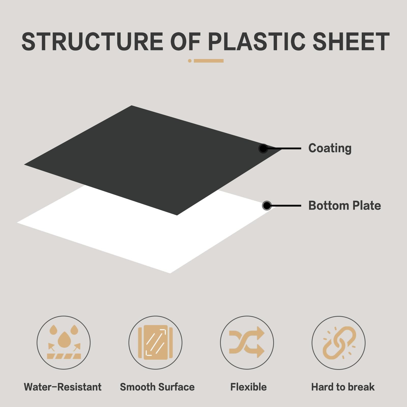 8 Pack Laser Engraving Double Color ABS Plastic Sheet 11.8” x 11.8” 1.3mm T…