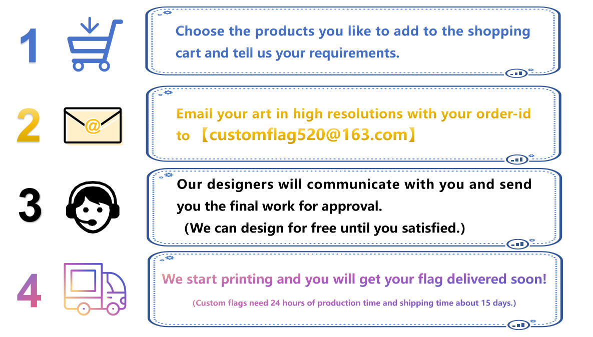Custom Various Size Personalized Print Your Logo Double Single sided Flag Banner