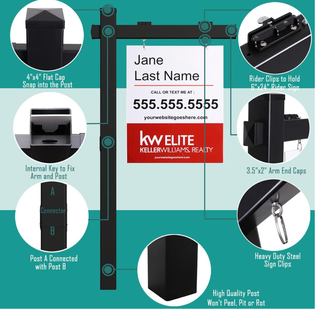 Black Real Estate Sign Post Vinyl PVC Flat Cap 6ft. (4″x 4″x 72″) Realtor Sign