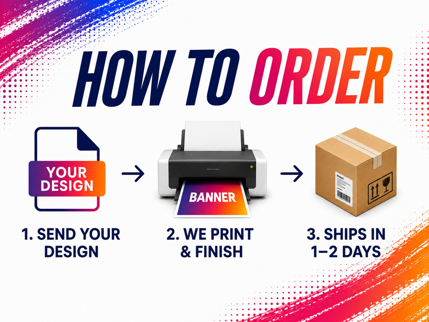 Custom Vinyl Banner Waterproof UV Resistant 13oz Heavy Duty Fast Production USA