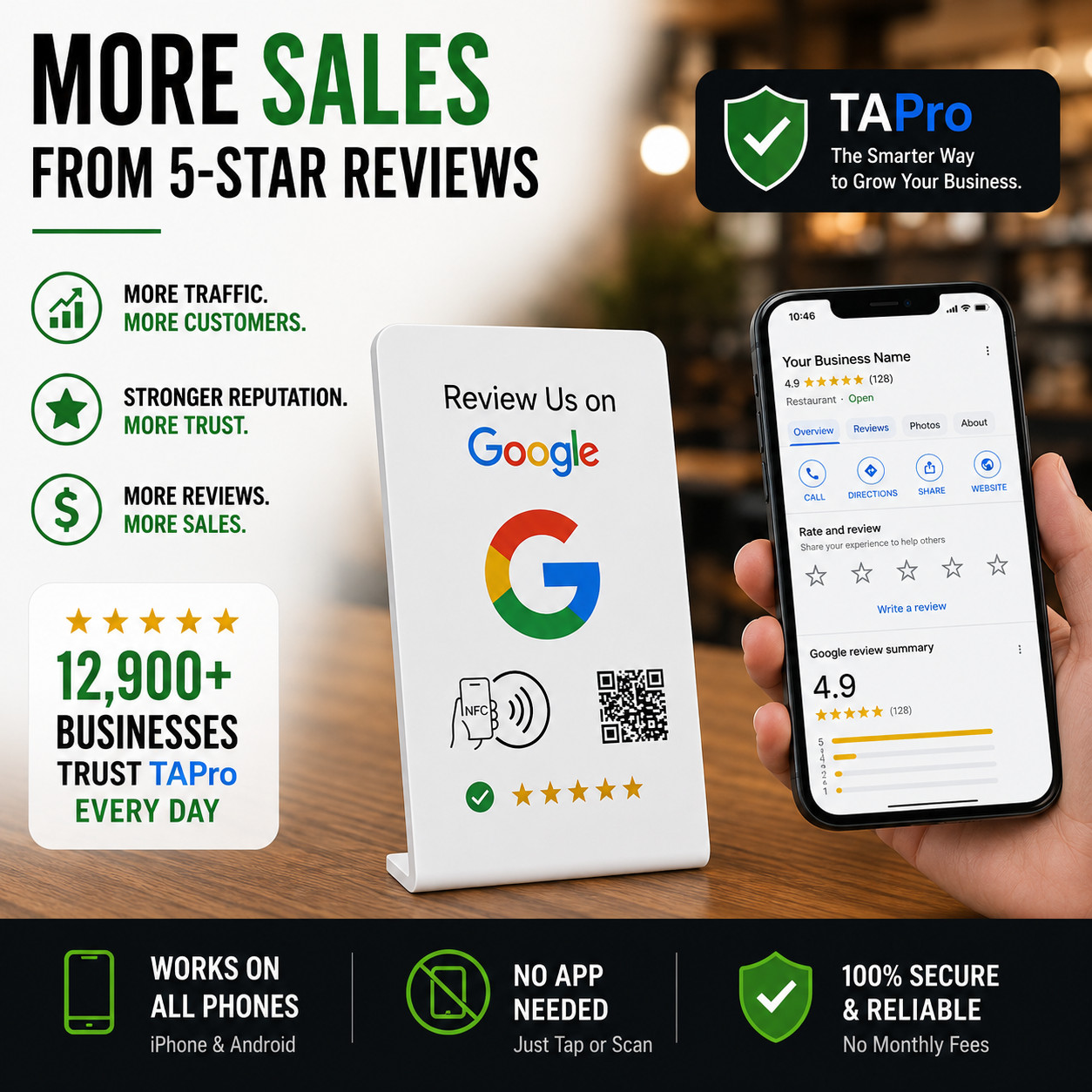 TAPro Google Review Stands -Tap Feedback Booster Product ( 3-Pack- White)