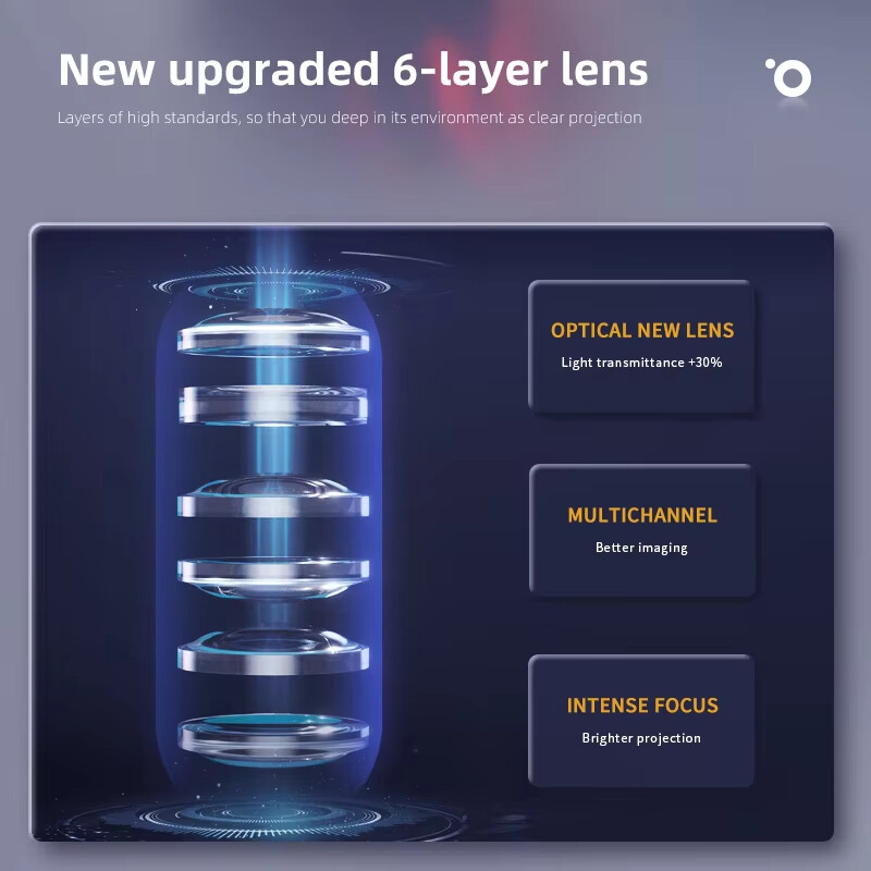 40W-600W 4 Rotating Logos Dynamic Pattern Custom Waterproof Gobo Projector Light